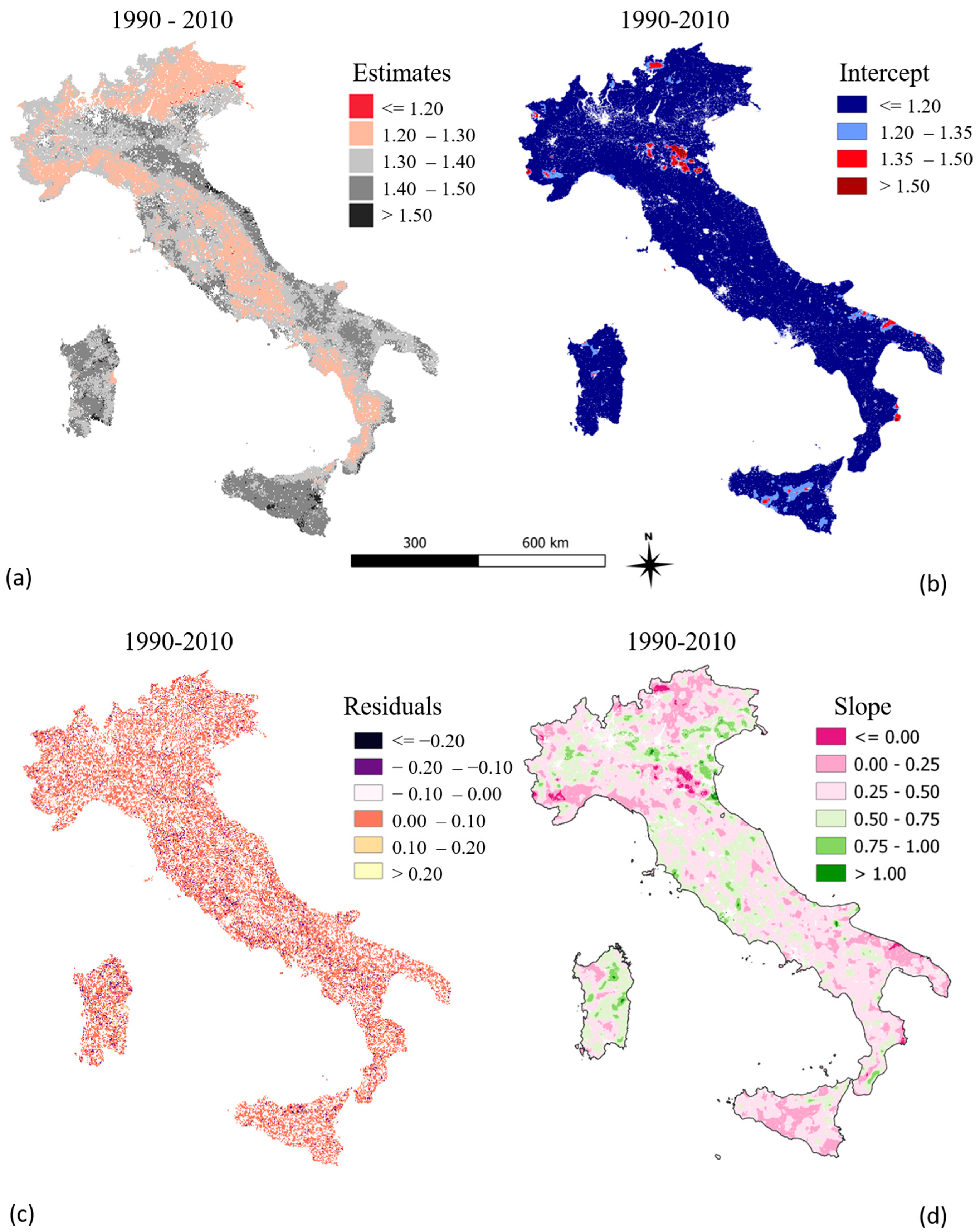 Sustainability 14 10906 g004 Sustainability 14 10906 g004
