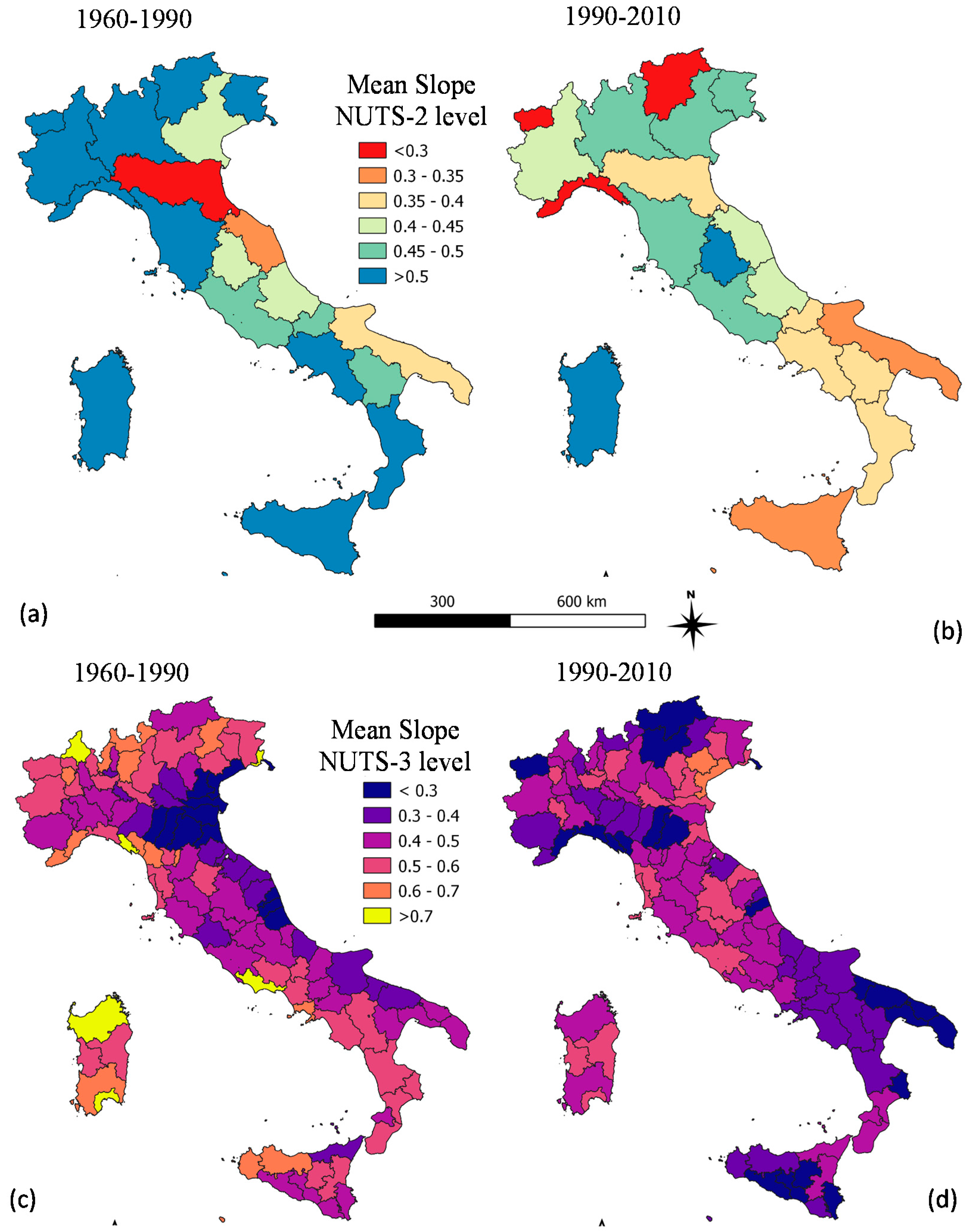 Sustainability 14 10906 g005 Sustainability 14 10906 g005