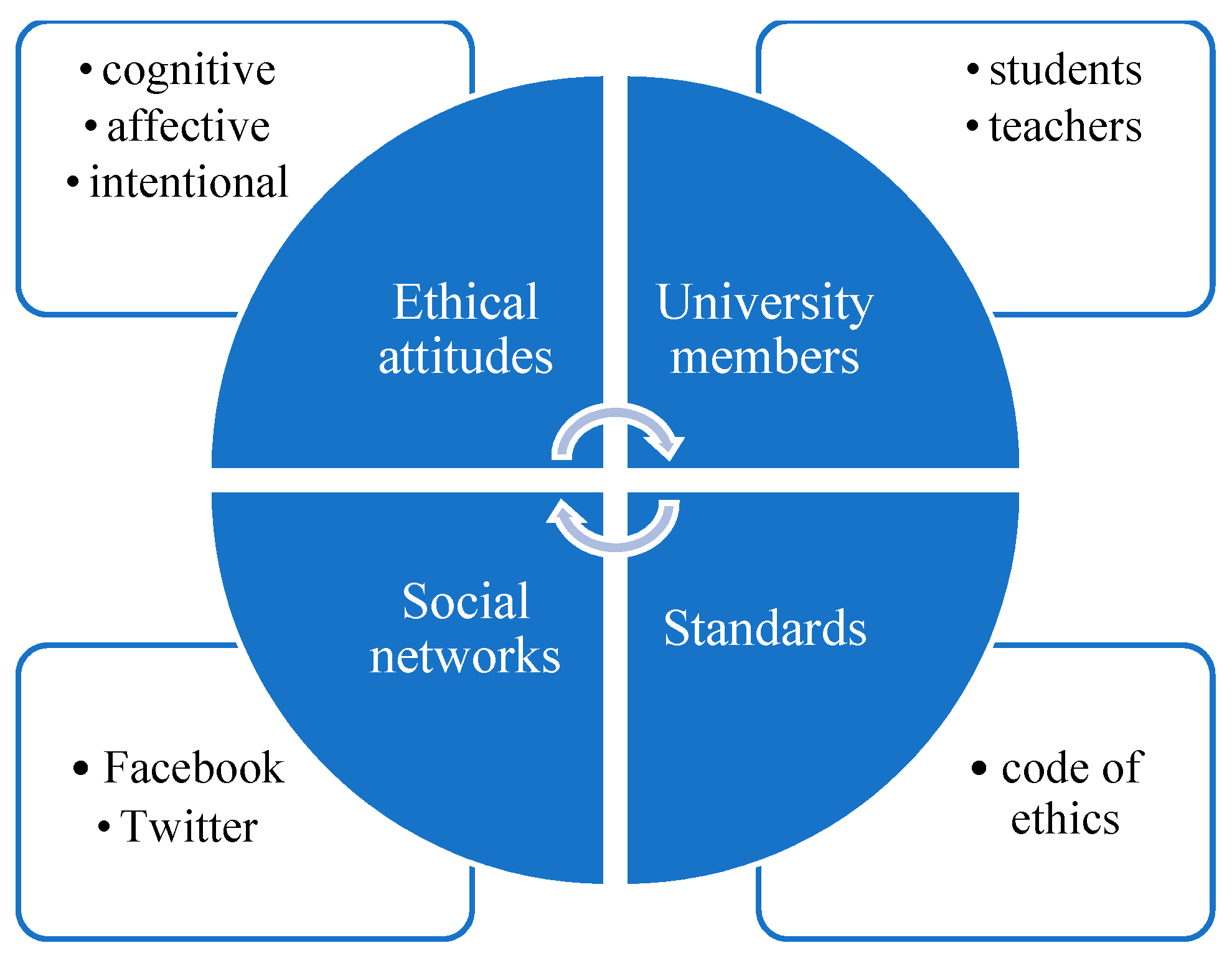 Sustainability 14 10907 g001