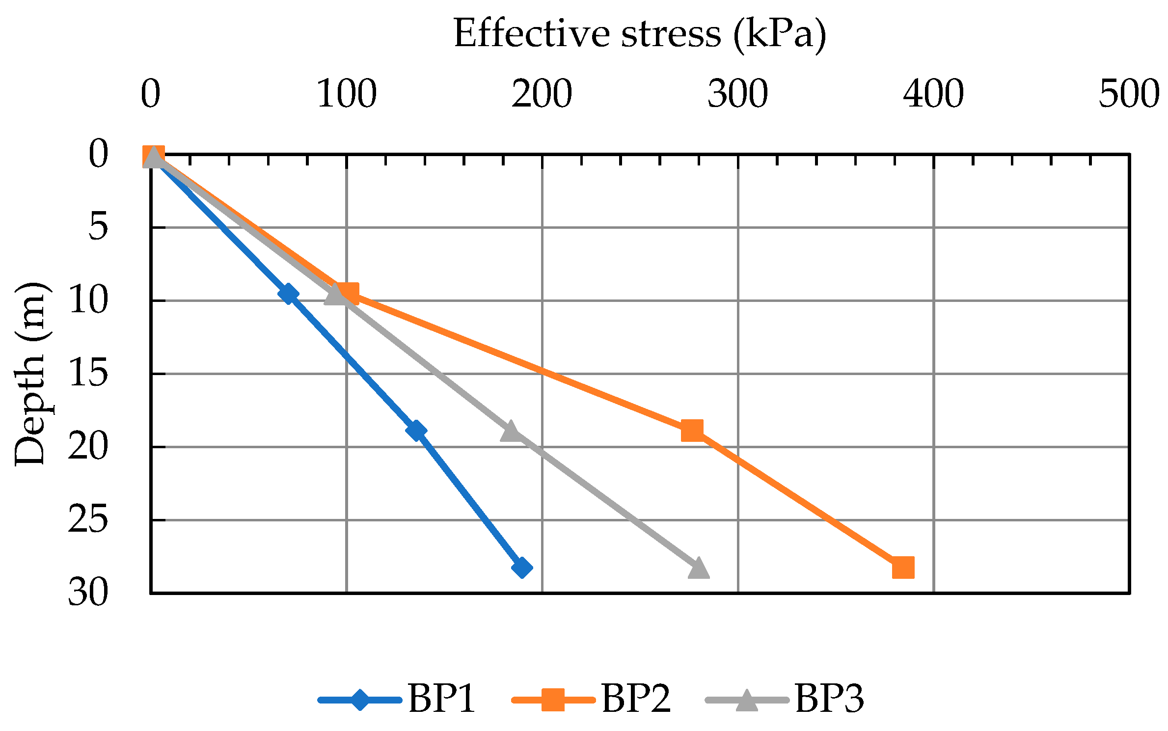 Sustainability 14 10908 g015