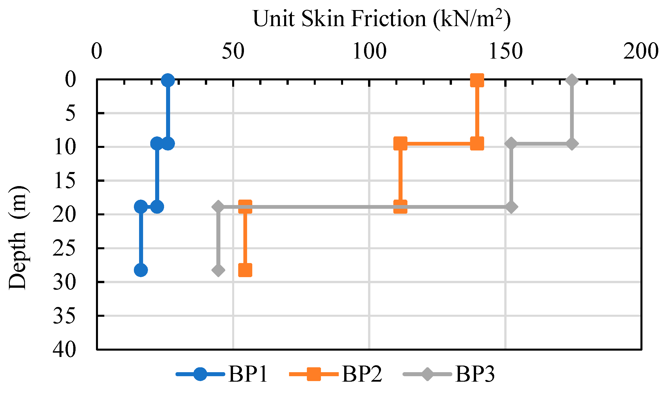 Sustainability 14 10908 g016