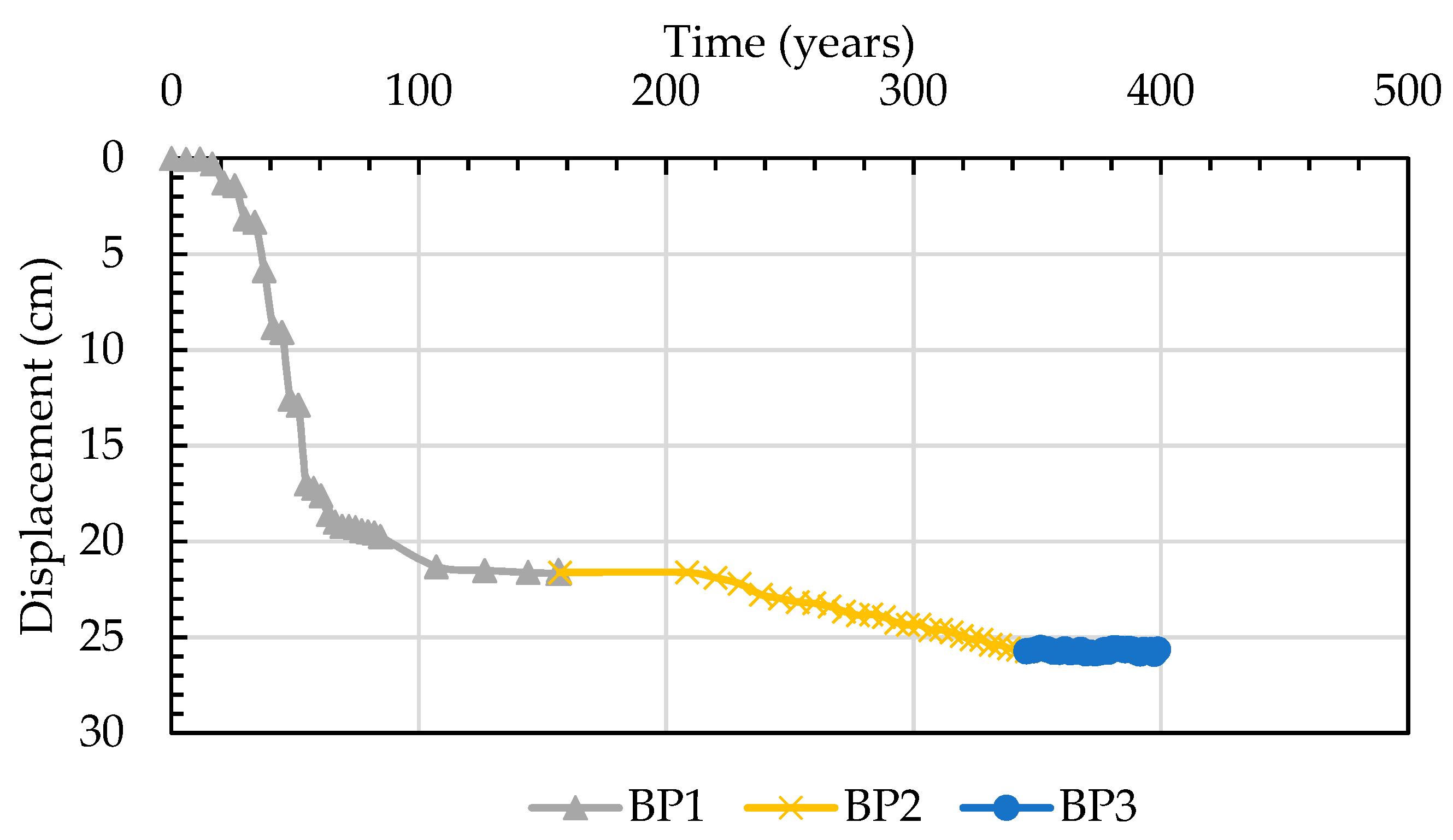 Sustainability 14 10908 g017