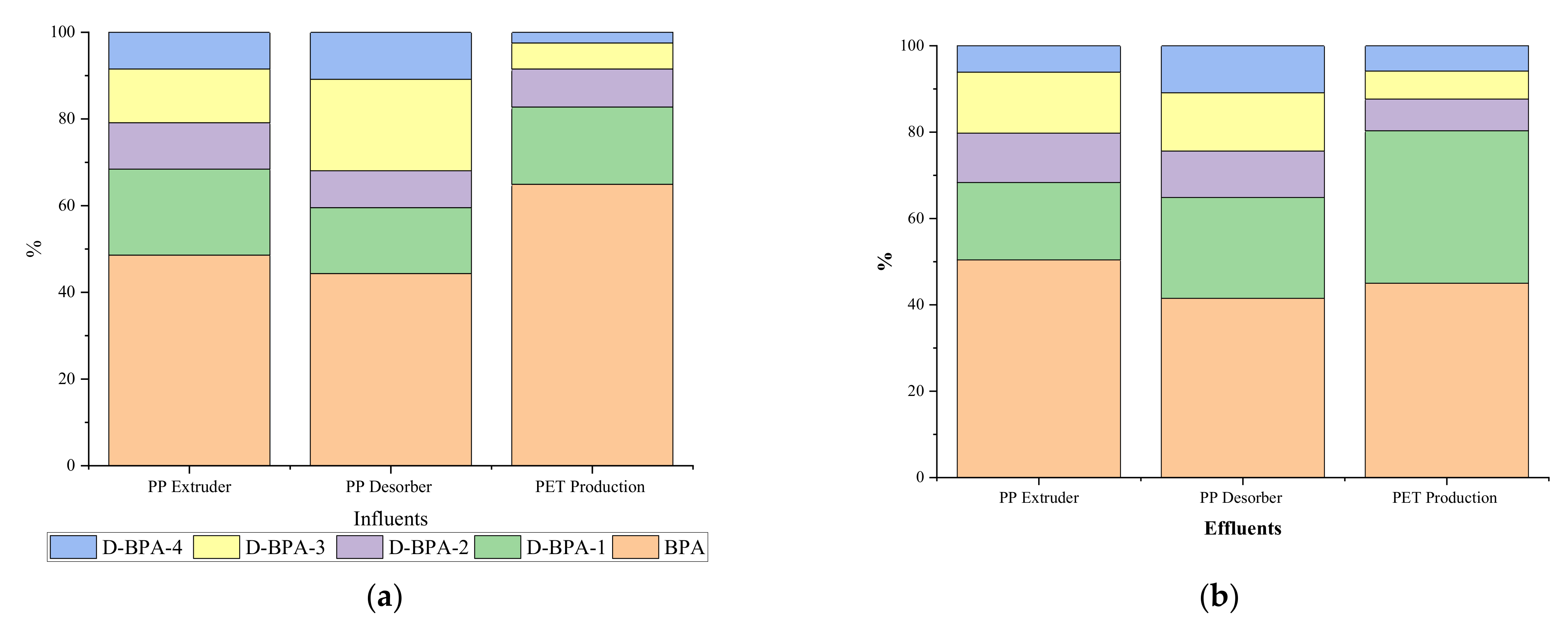 Sustainability 14 10919 g001