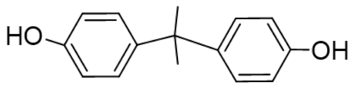Sustainability 14 10919 i001