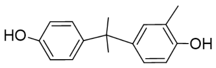 Sustainability 14 10919 i003