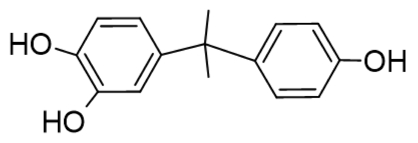 Sustainability 14 10919 i004
