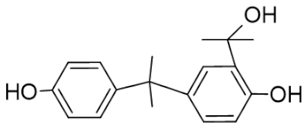 Sustainability 14 10919 i005