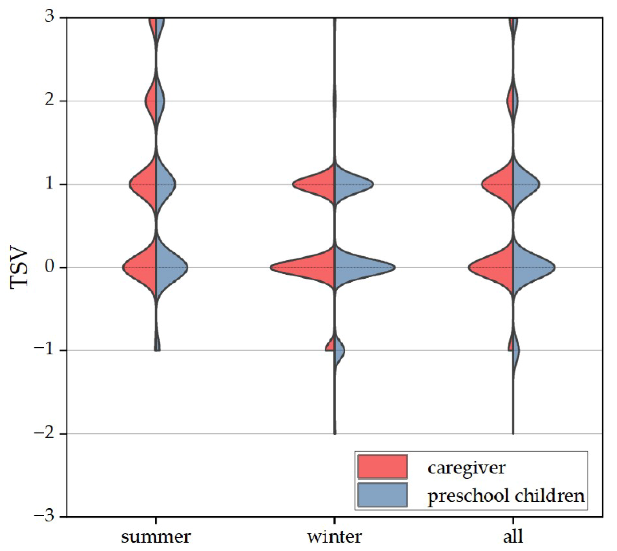 Sustainability 14 10926 g003