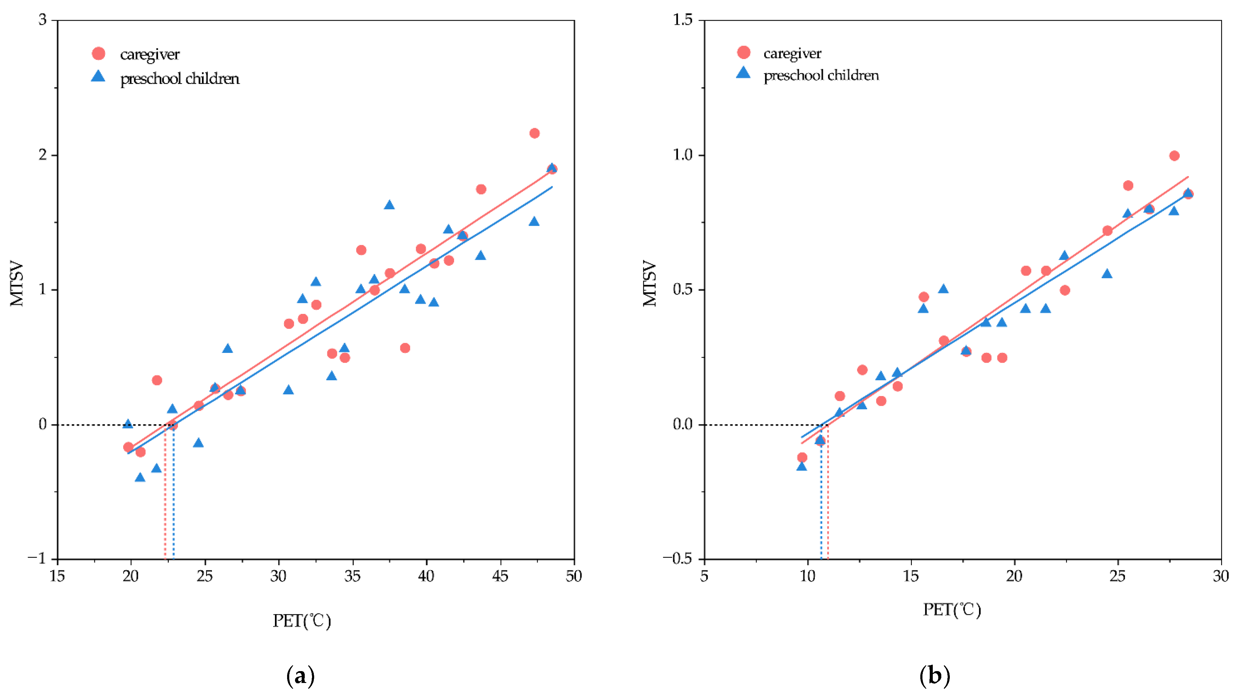 Sustainability 14 10926 g004