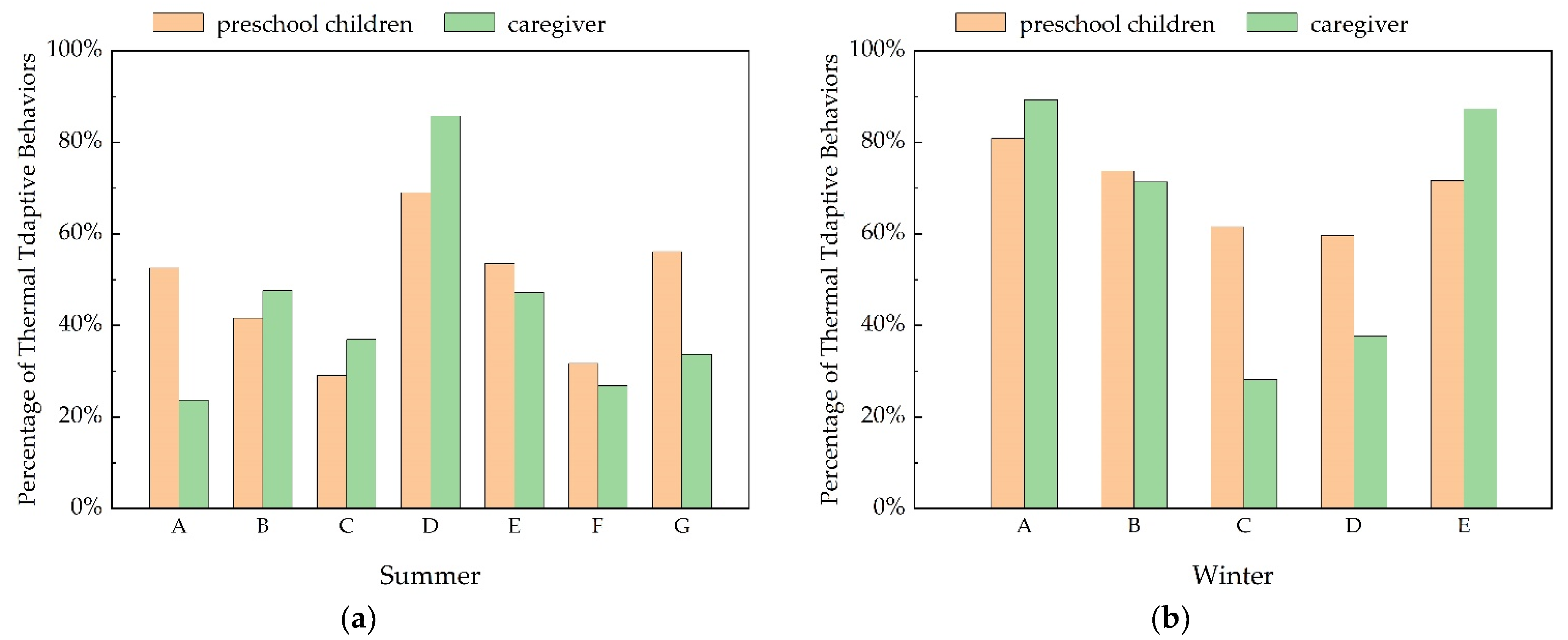 Sustainability 14 10926 g008