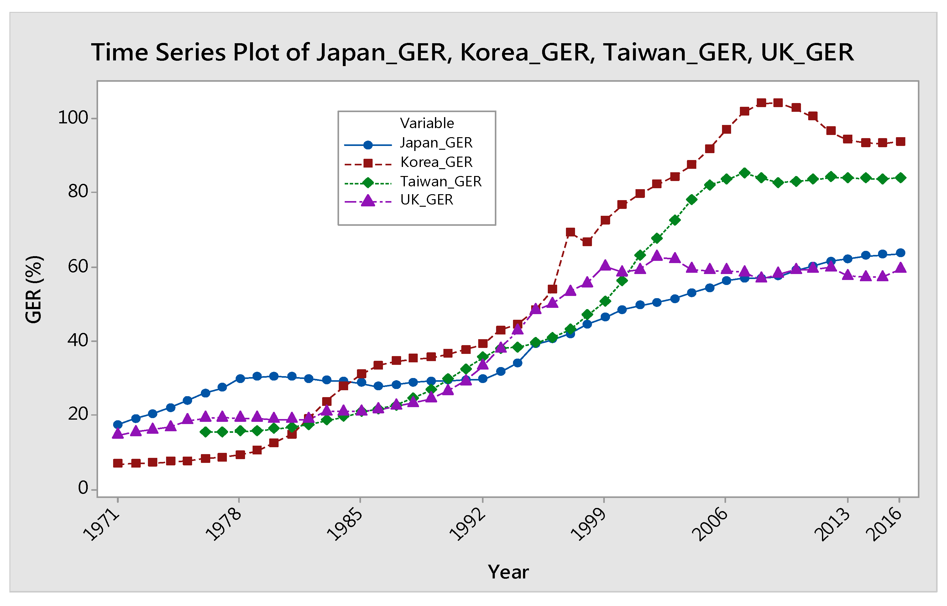 Sustainability 14 10929 g003