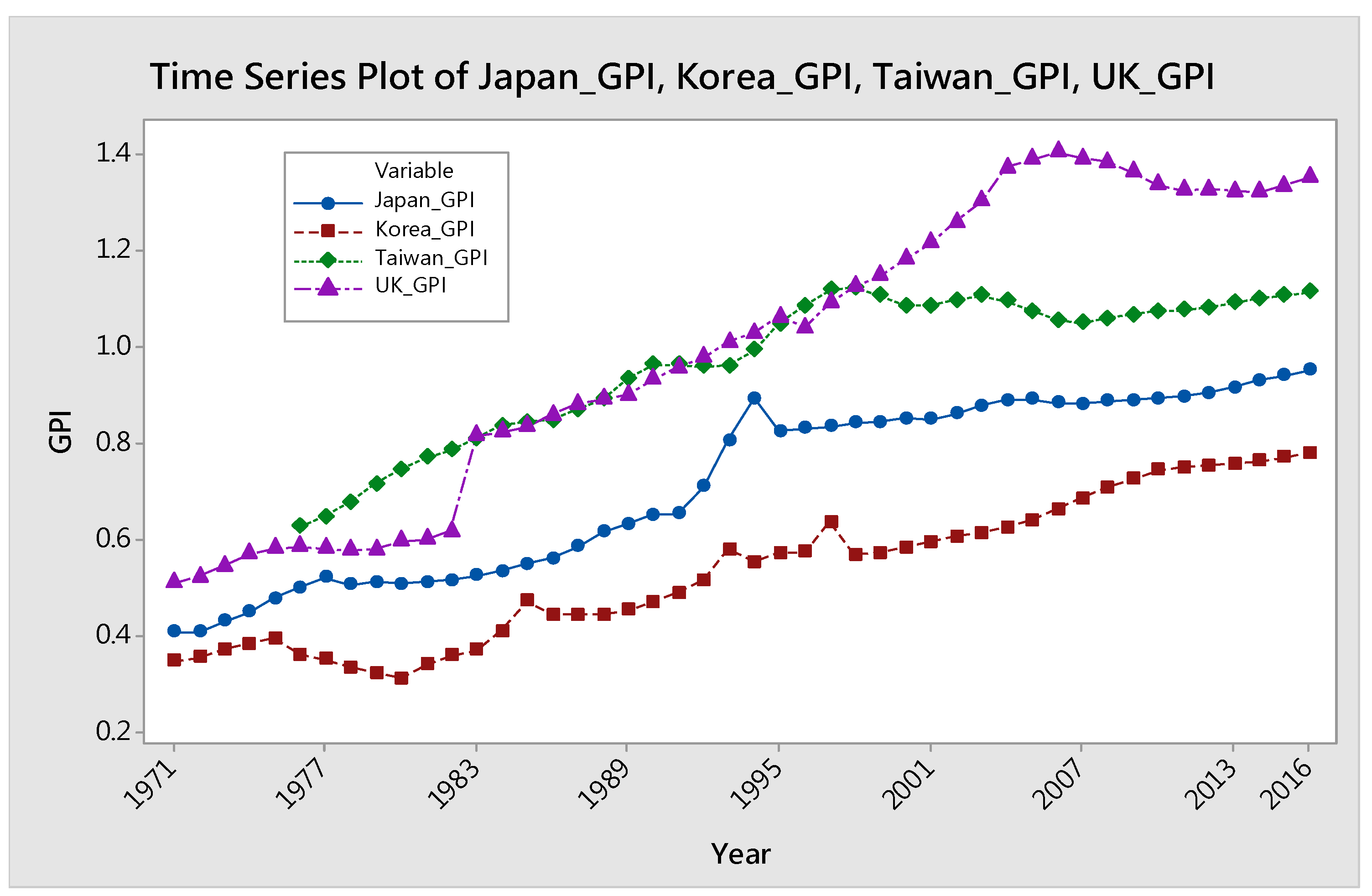 Sustainability 14 10929 g004