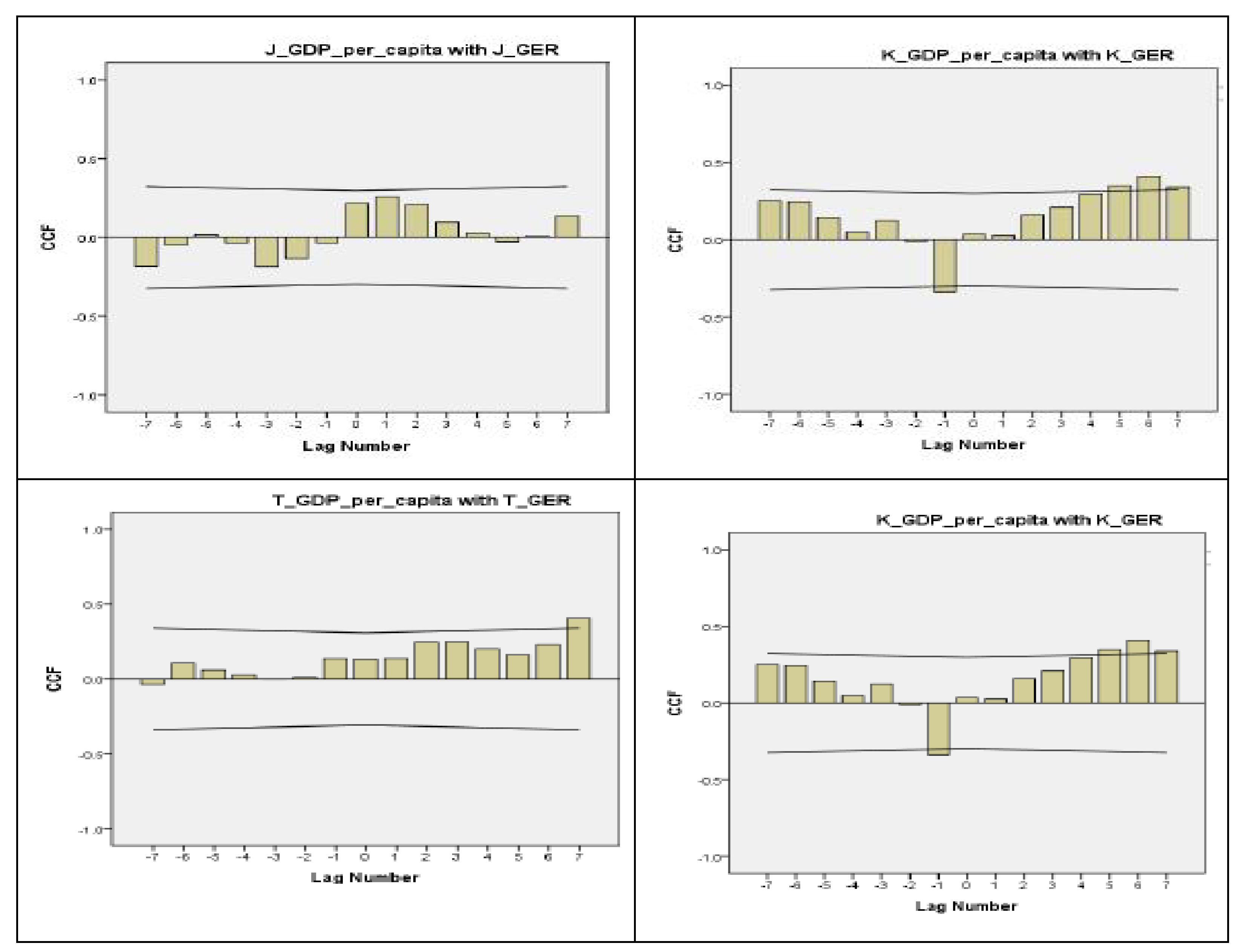 Sustainability 14 10929 g005