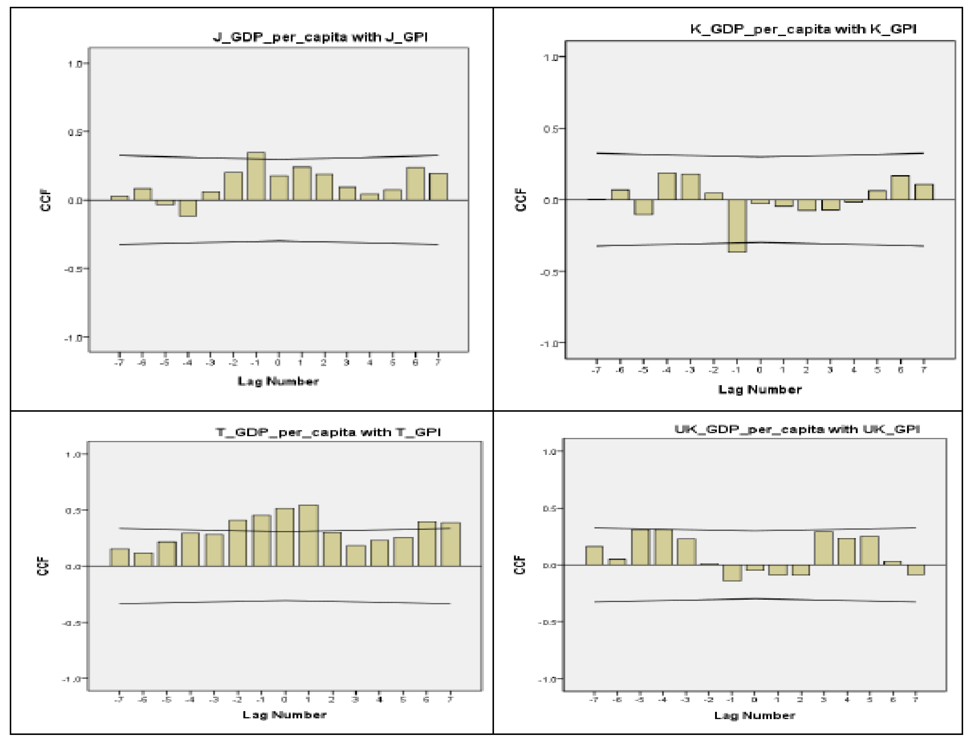 Sustainability 14 10929 g006