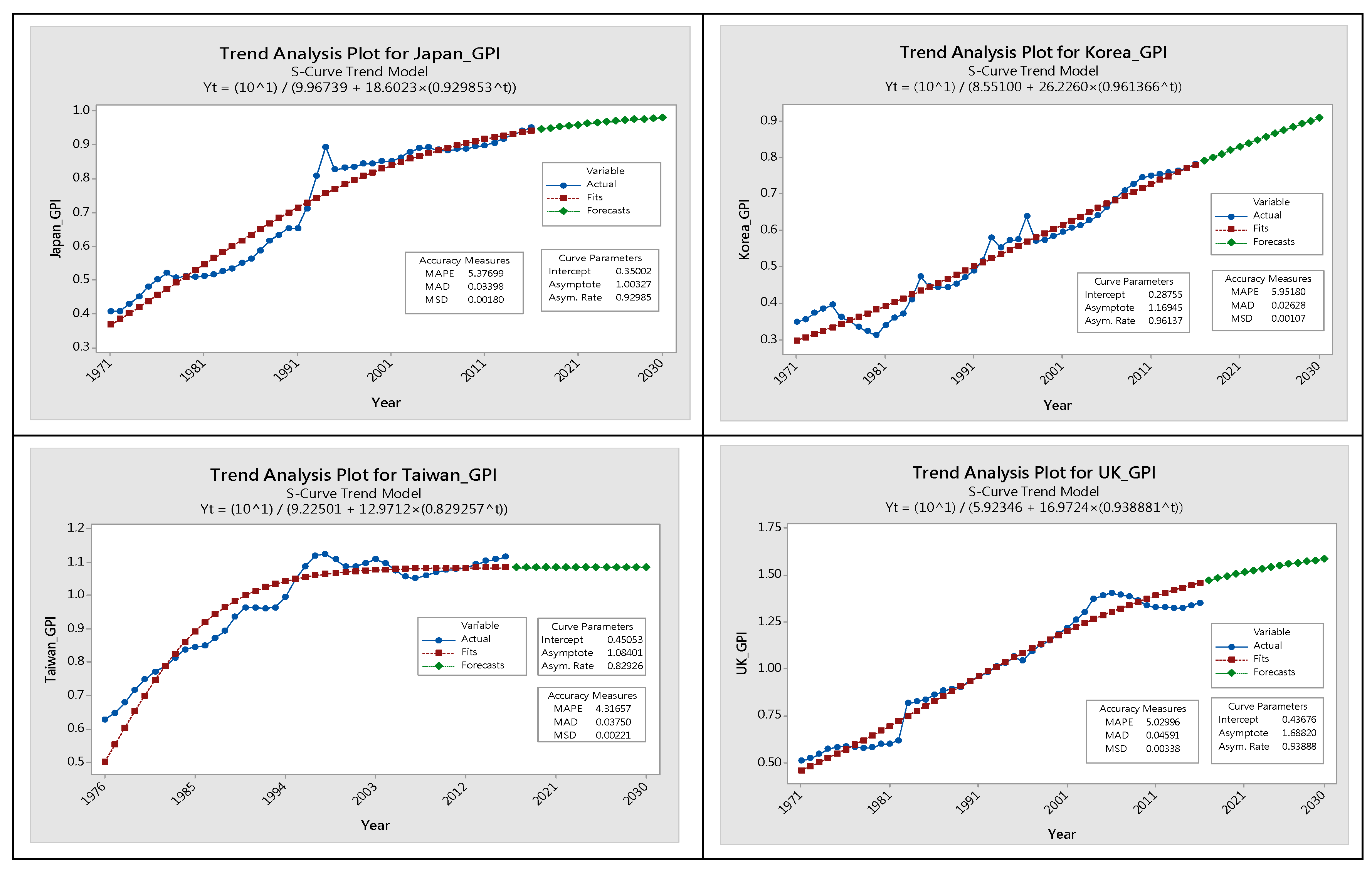 Sustainability 14 10929 g009