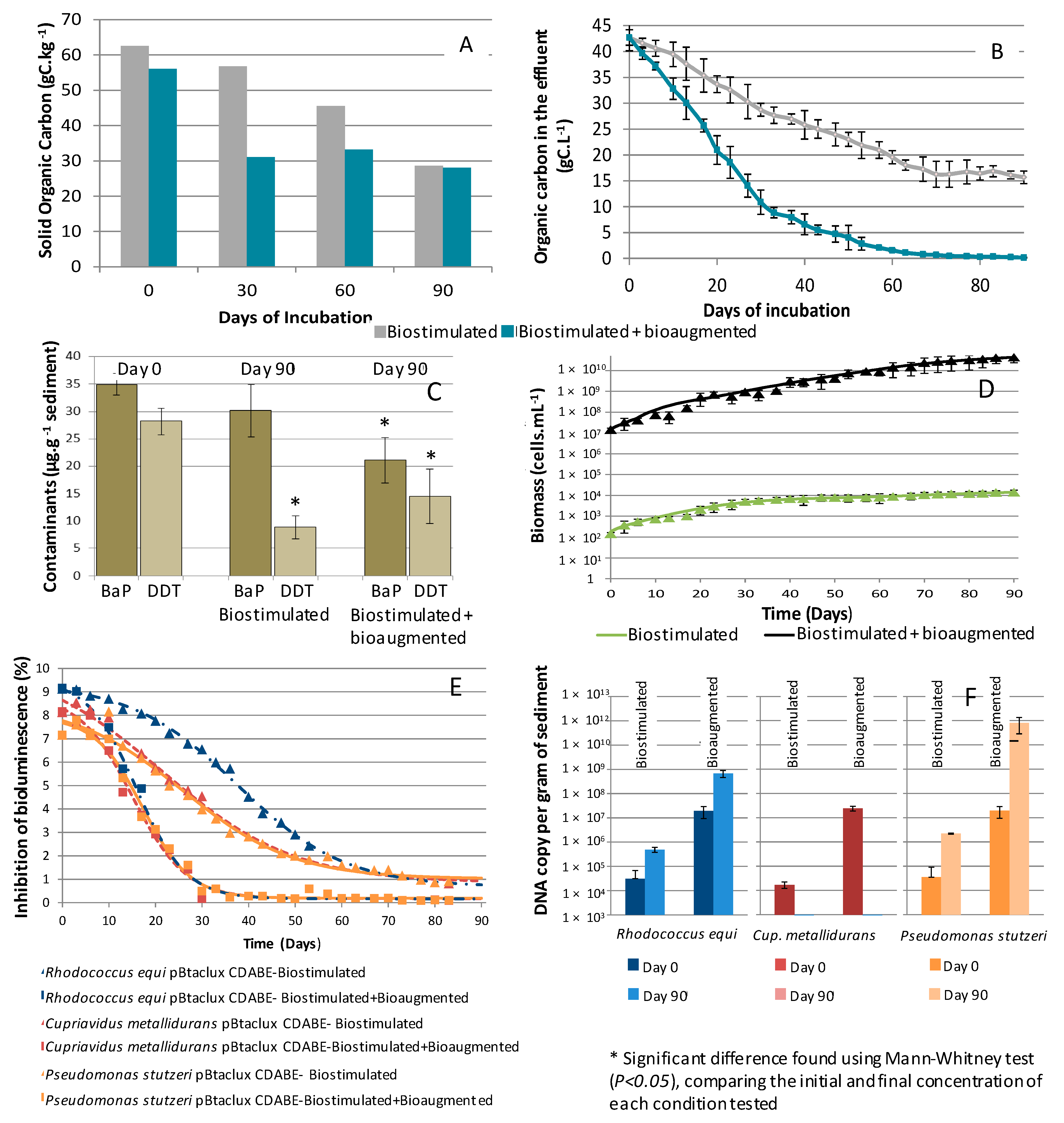 Sustainability 14 10932 g002