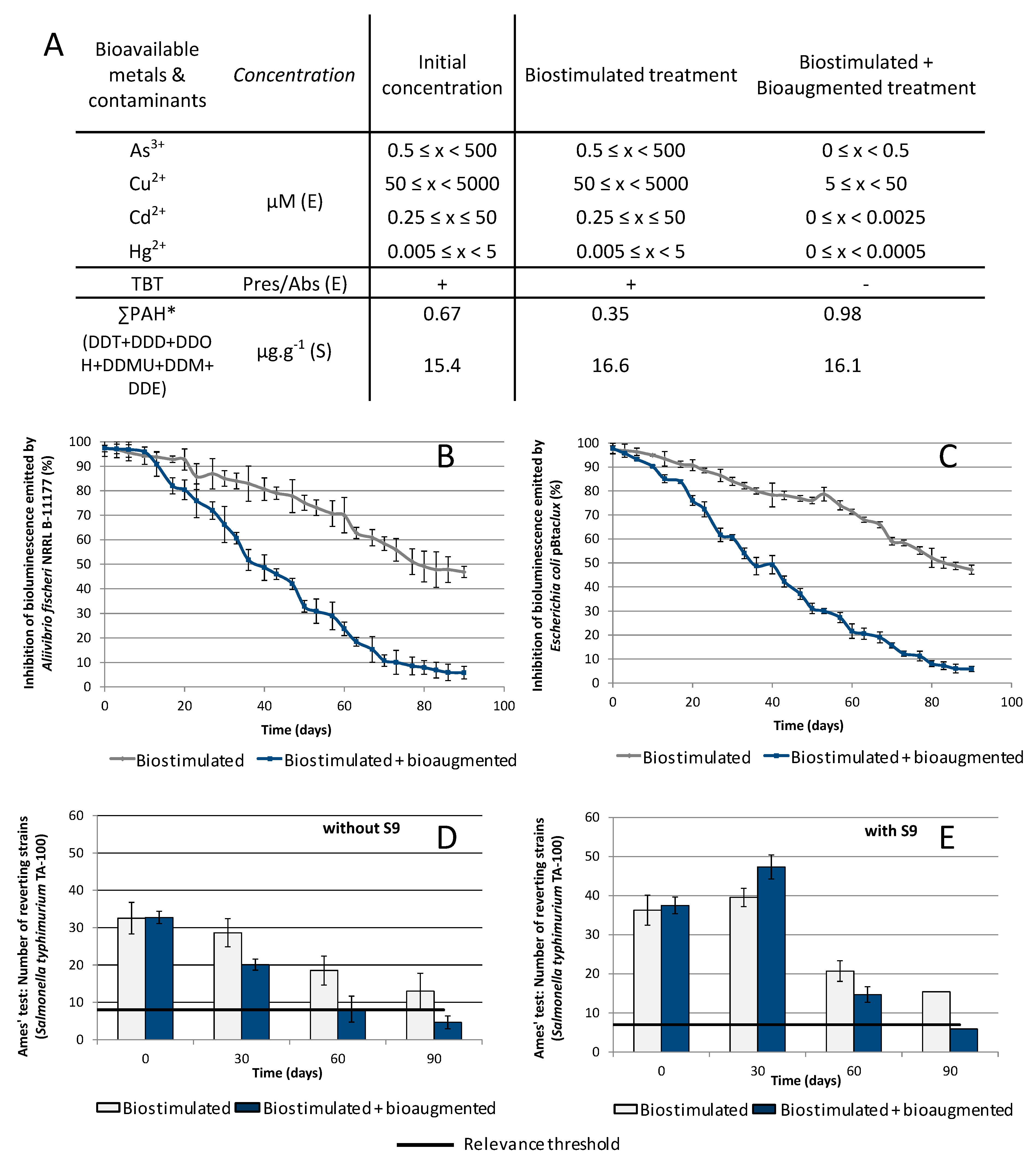 Sustainability 14 10932 g003