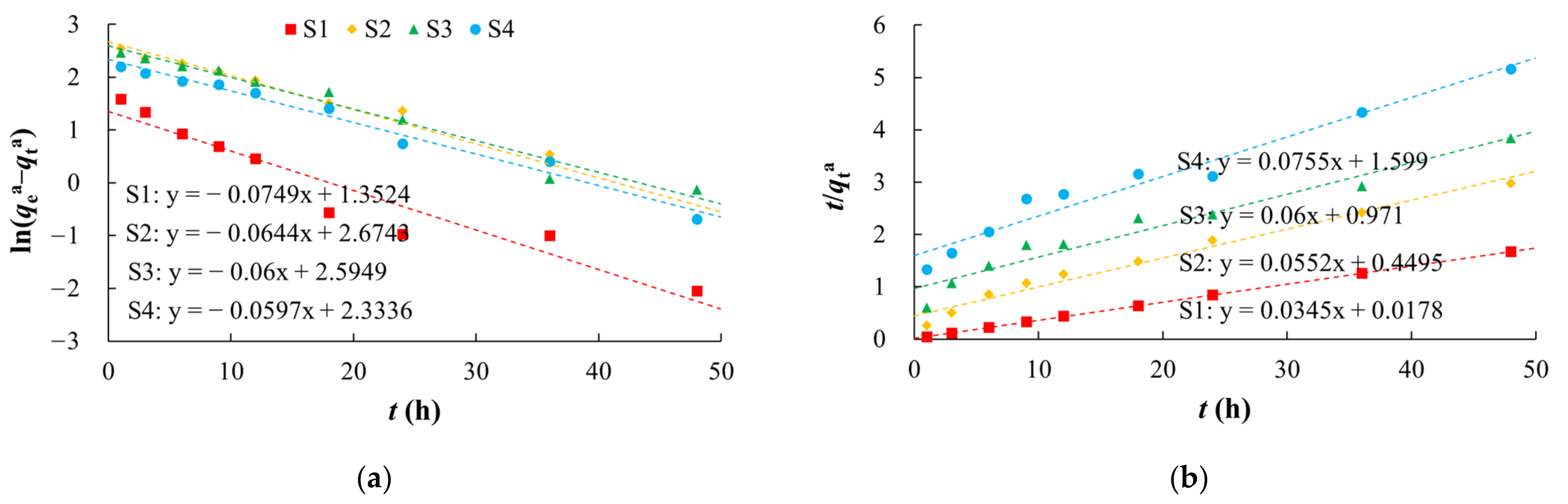 Sustainability 14 10935 g003