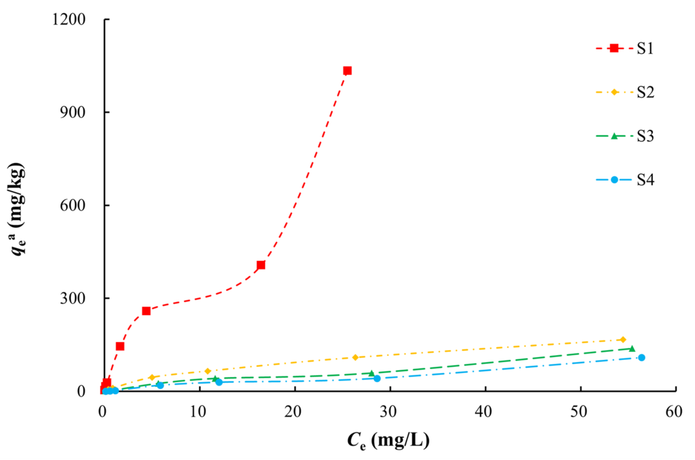Sustainability 14 10935 g004