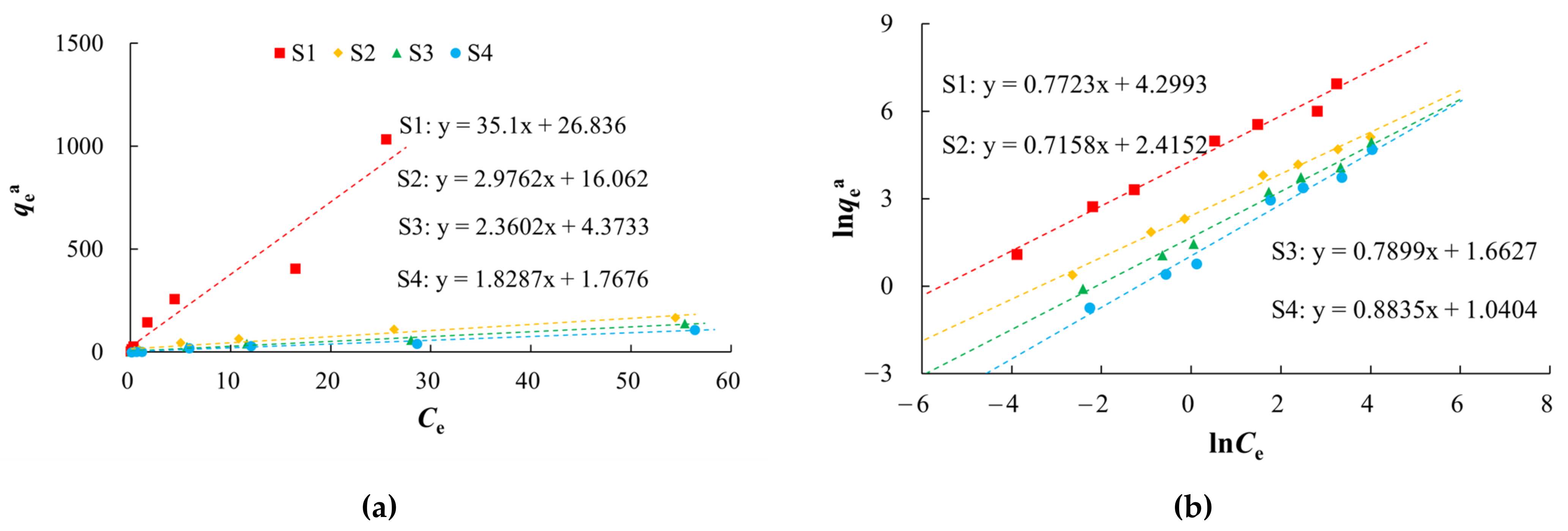 Sustainability 14 10935 g005a