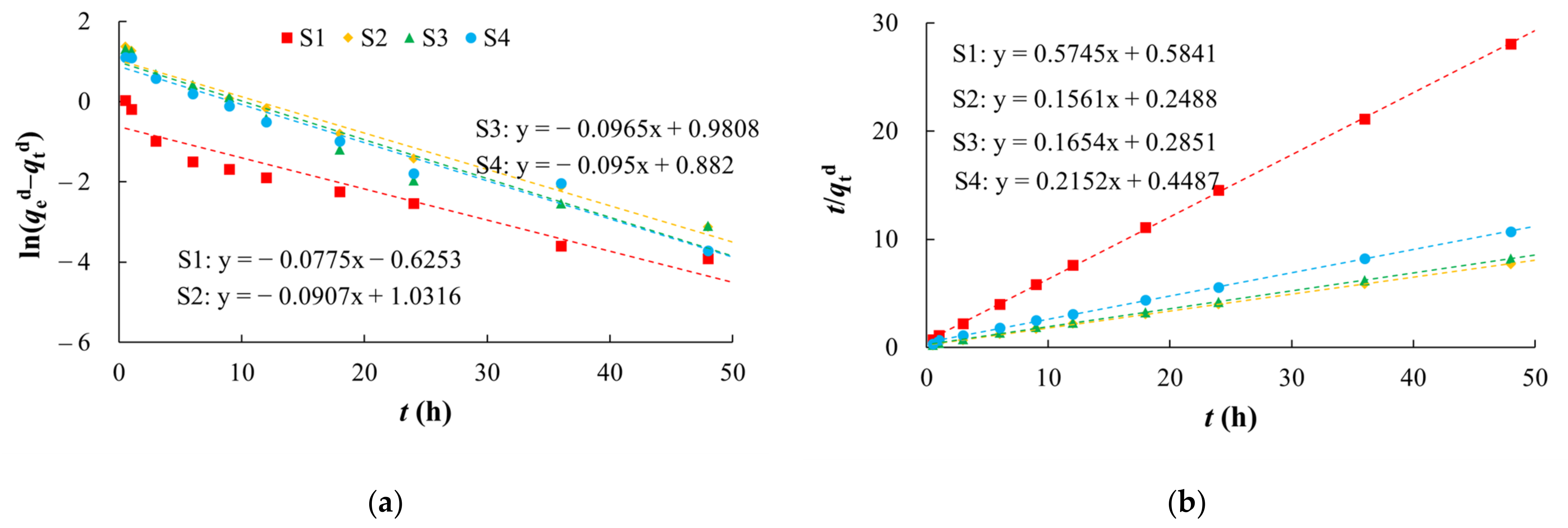 Sustainability 14 10935 g007
