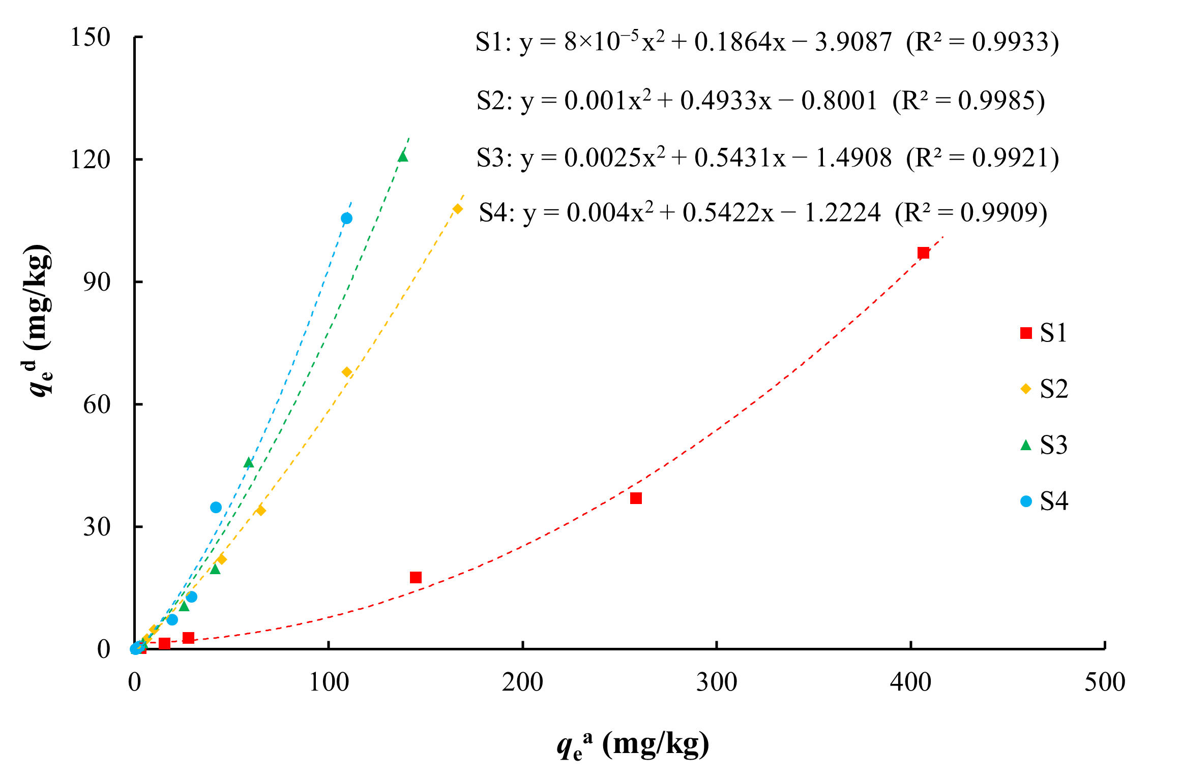 Sustainability 14 10935 g008