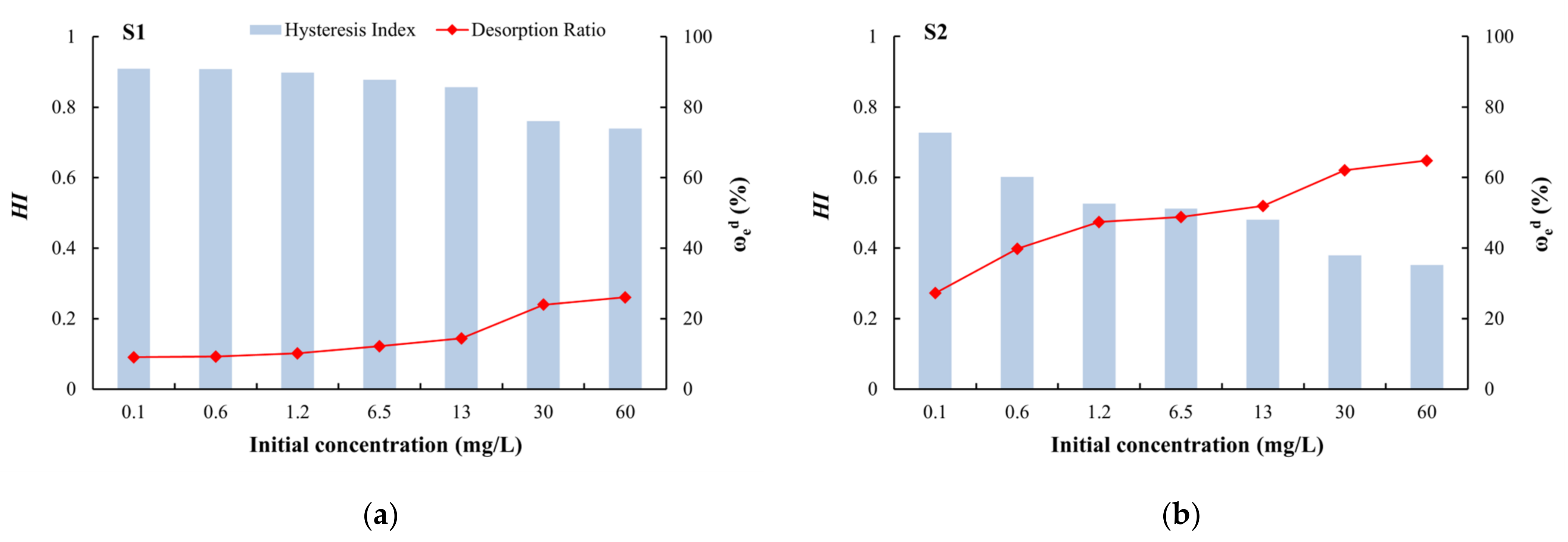 Sustainability 14 10935 g009a