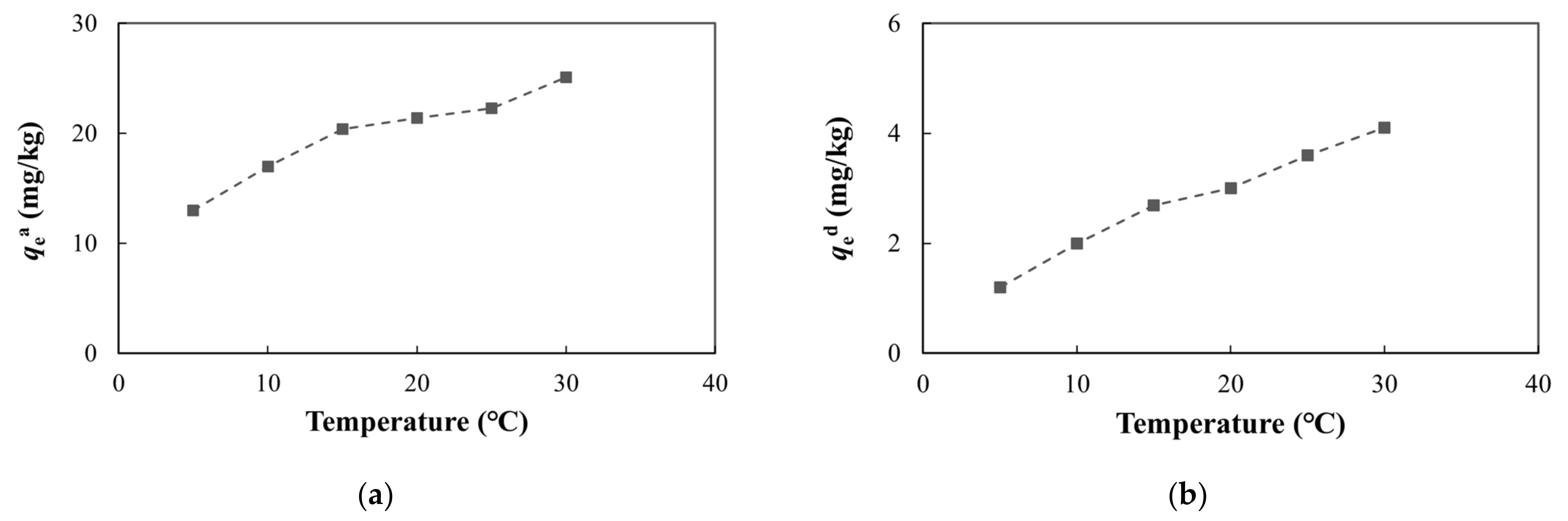 Sustainability 14 10935 g011