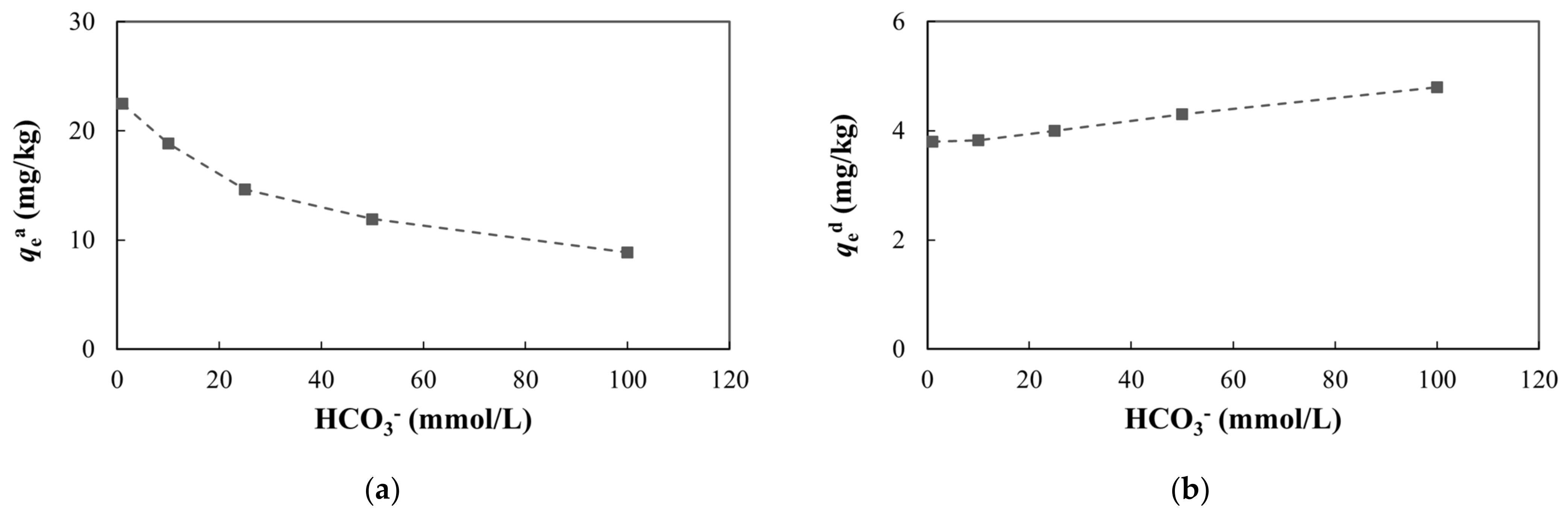 Sustainability 14 10935 g012