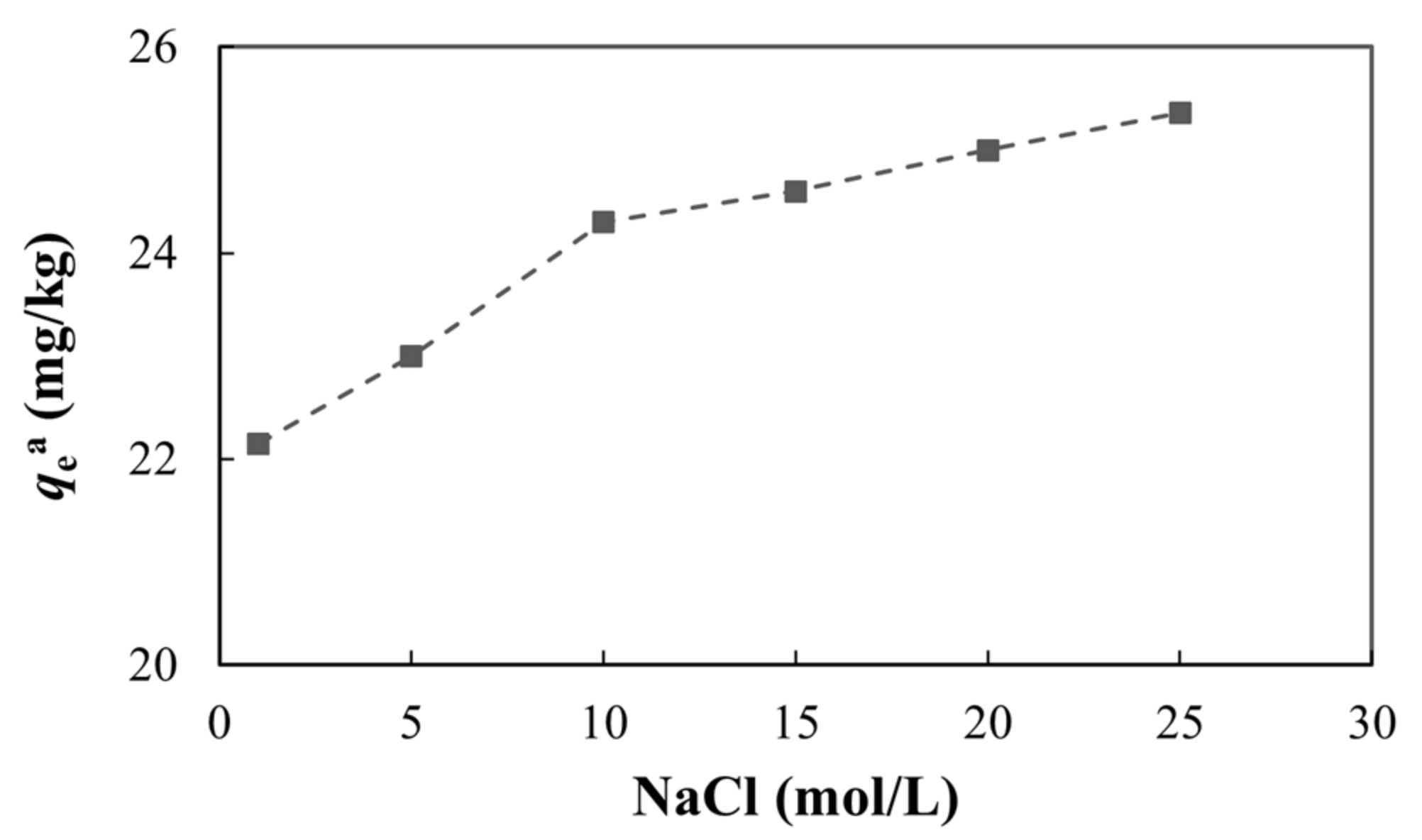 Sustainability 14 10935 g013