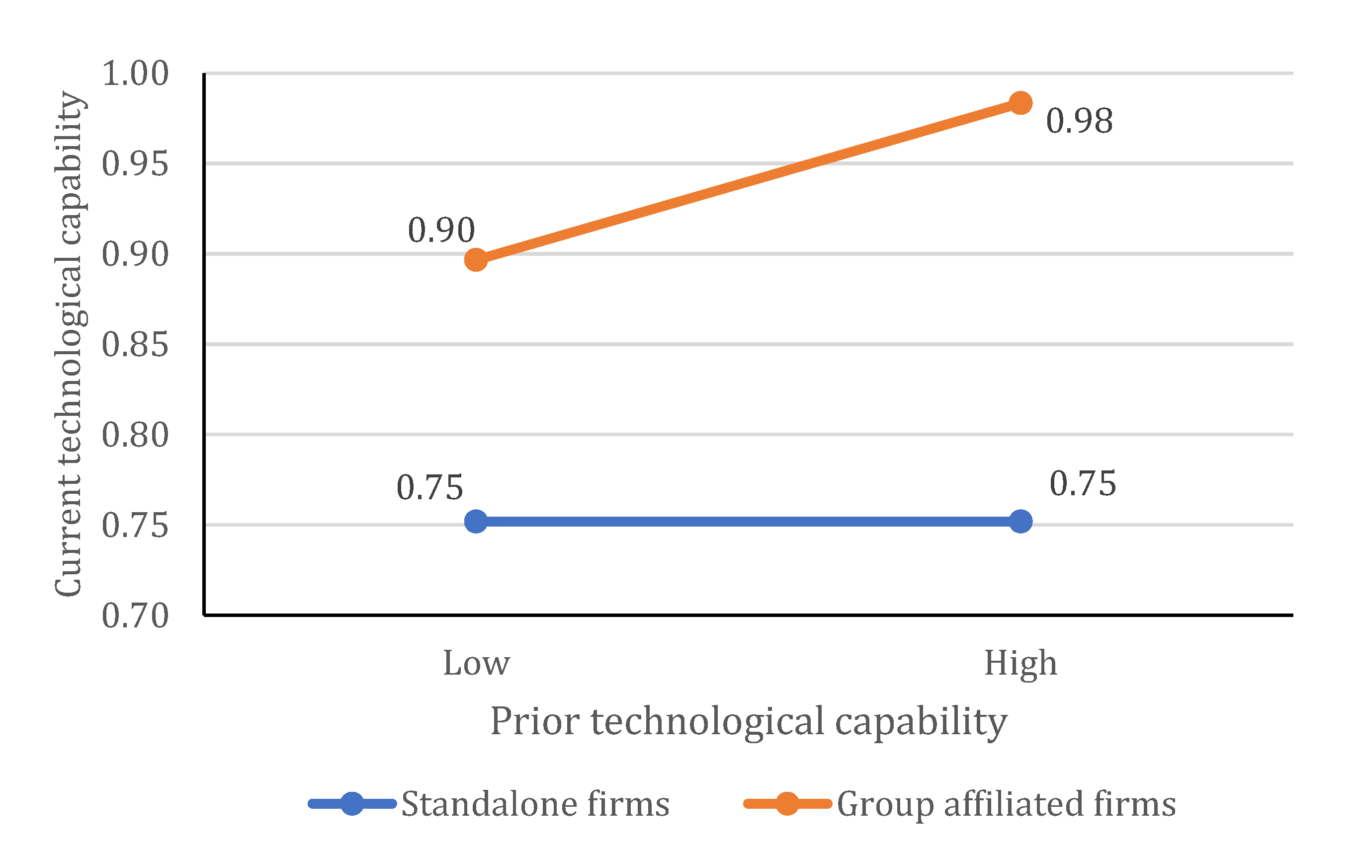 Sustainability 14 10936 g001