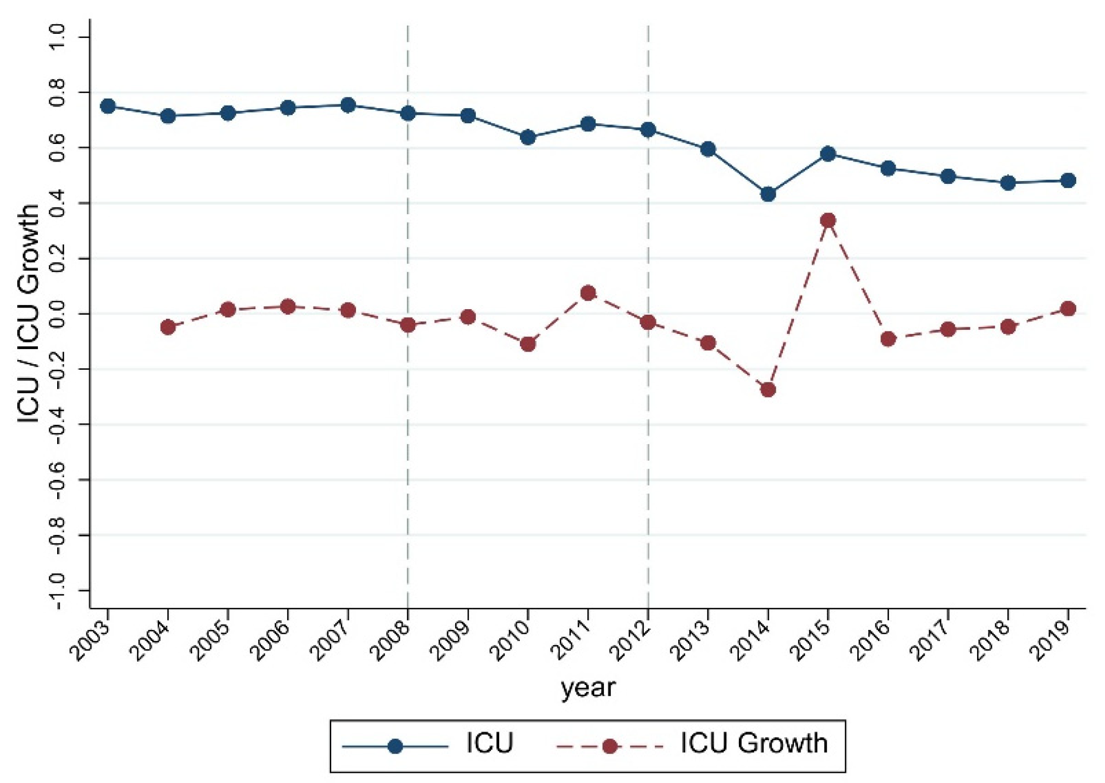Sustainability 14 10941 g001