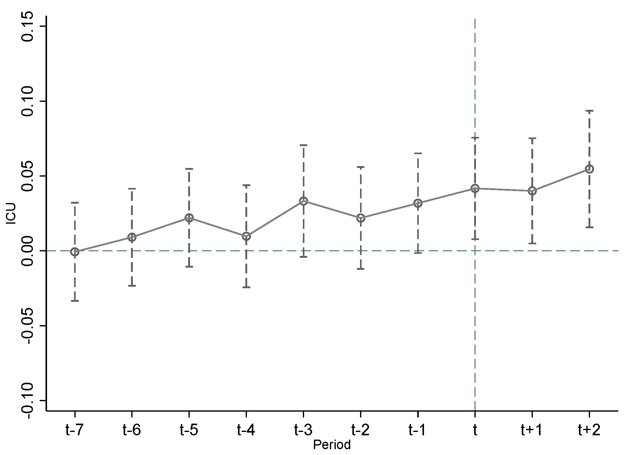 Sustainability 14 10941 g003