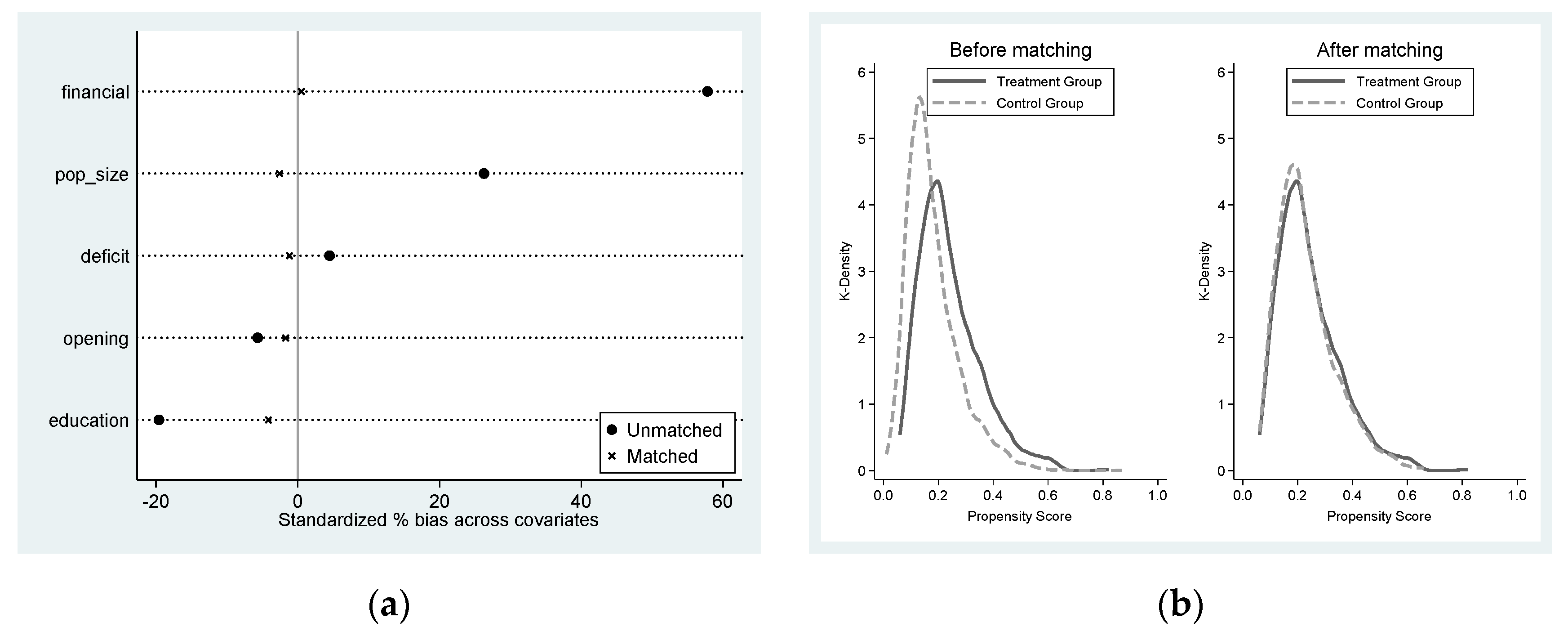 Sustainability 14 10941 g004
