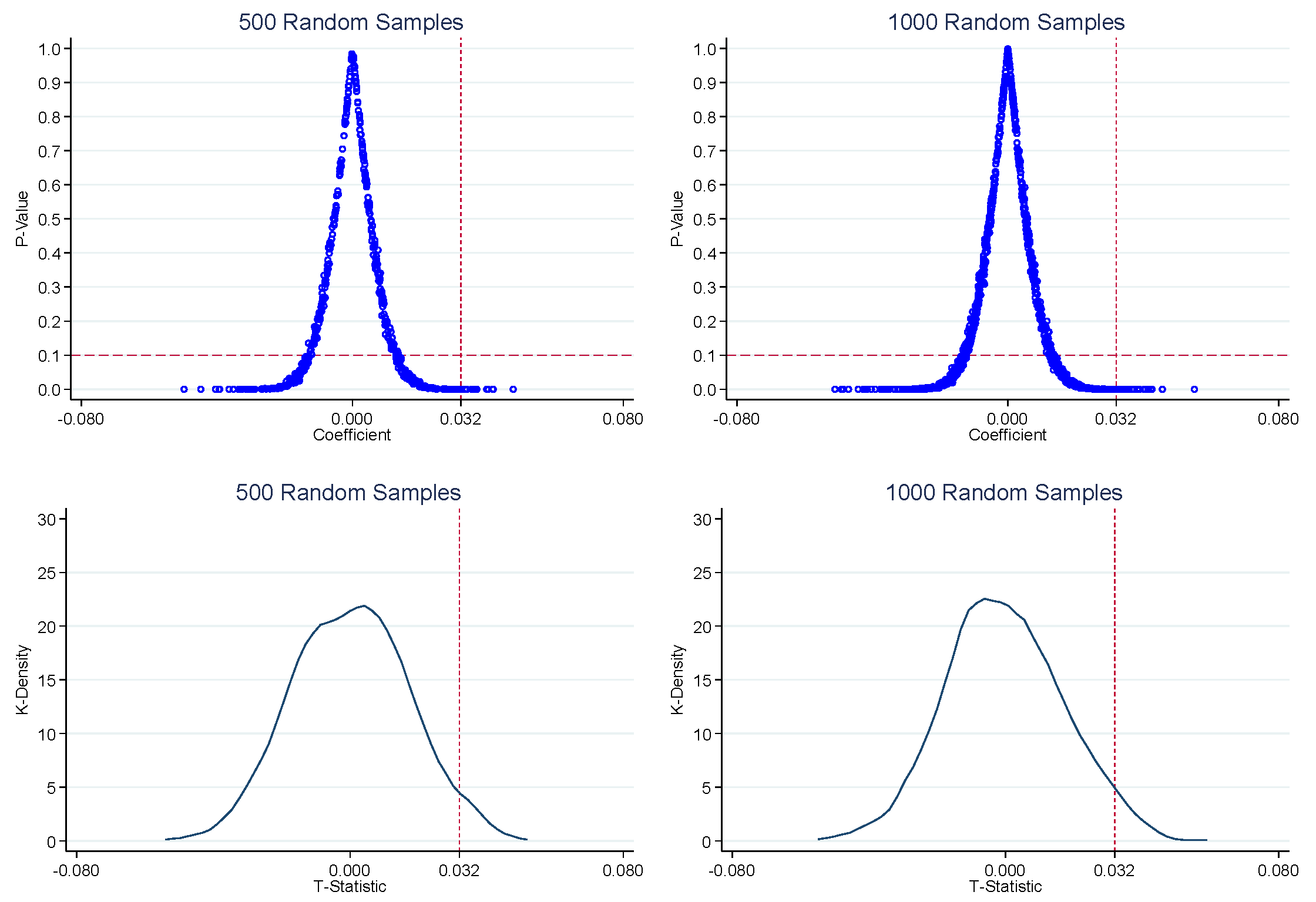 Sustainability 14 10941 g005