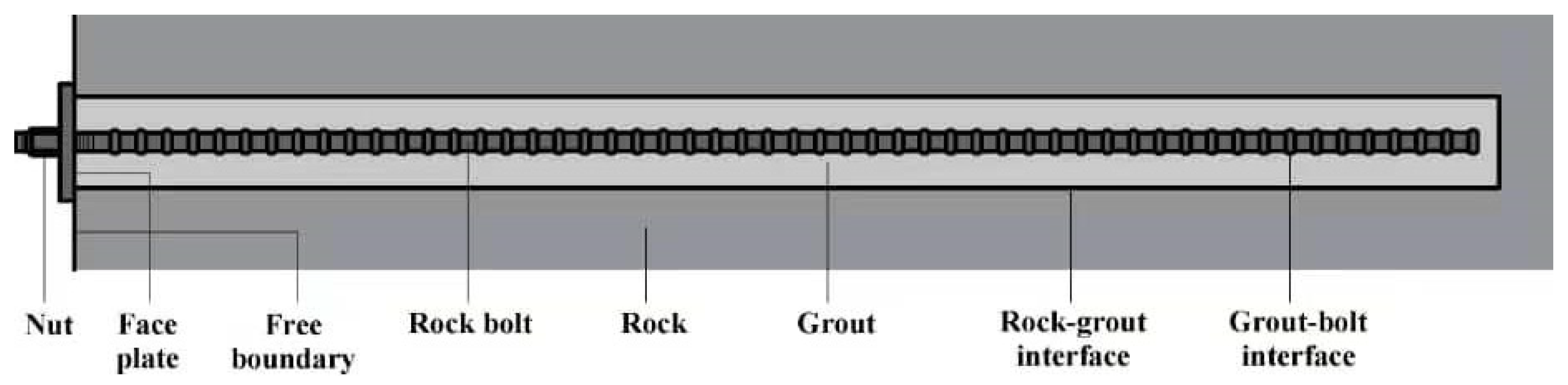 Sustainability 14 10943 g003