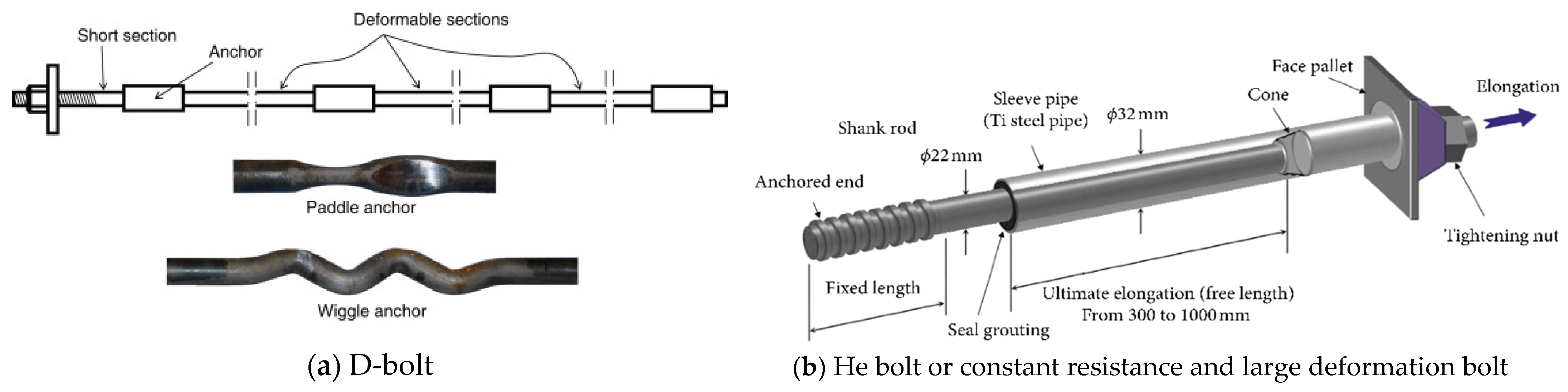 Sustainability 14 10943 g004a