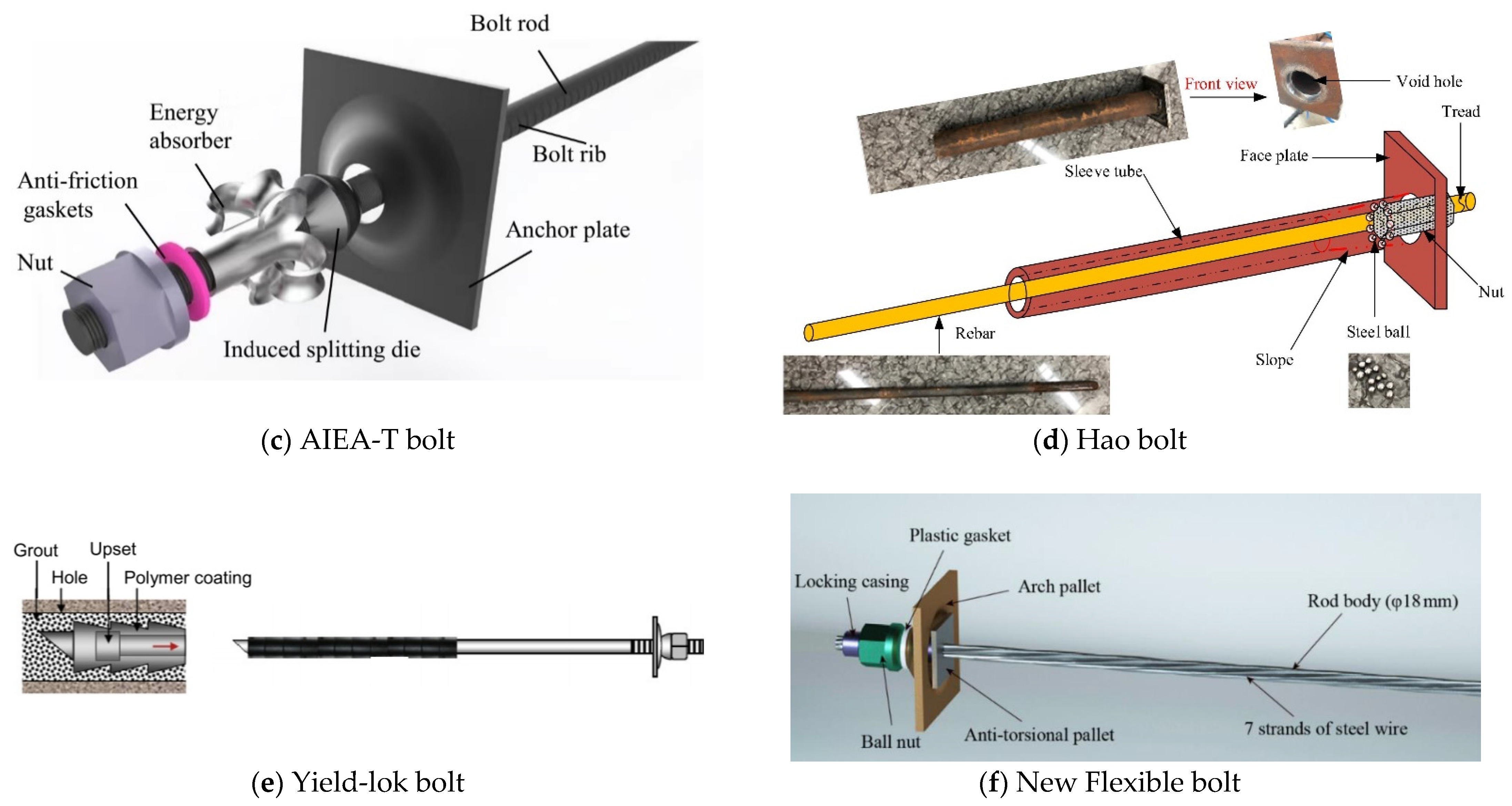 Sustainability 14 10943 g004b