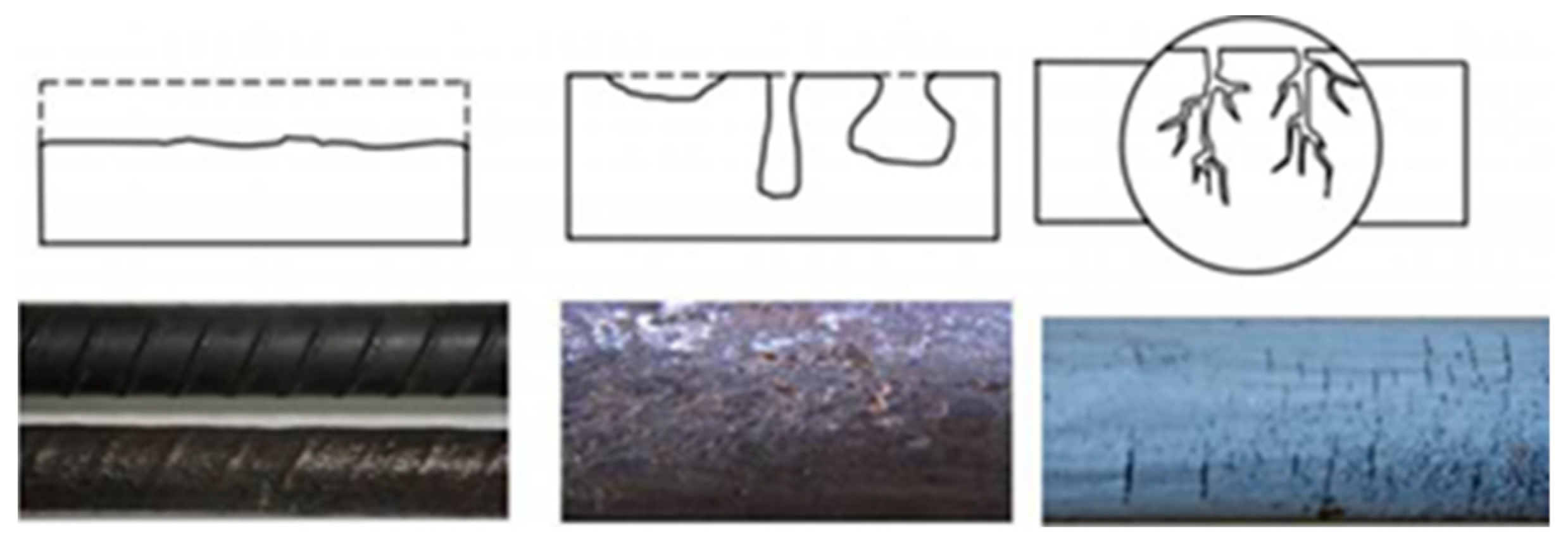 Sustainability 14 10943 g008