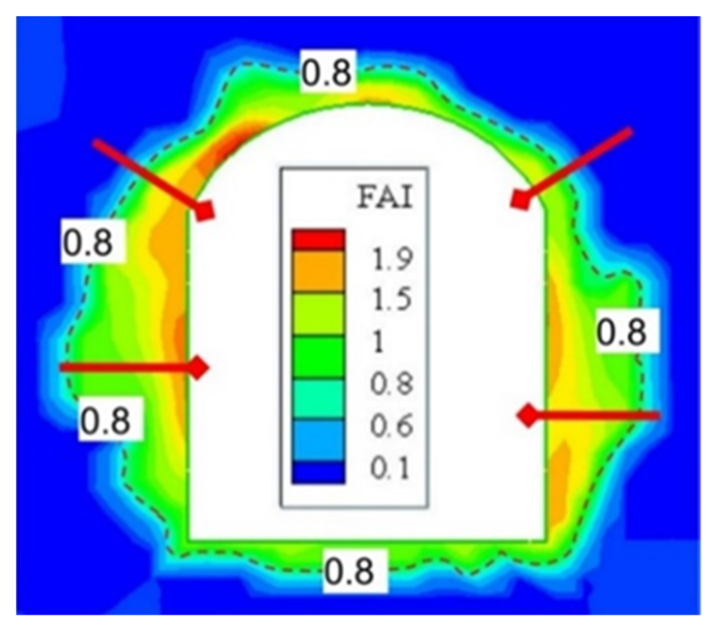 Sustainability 14 10943 g009