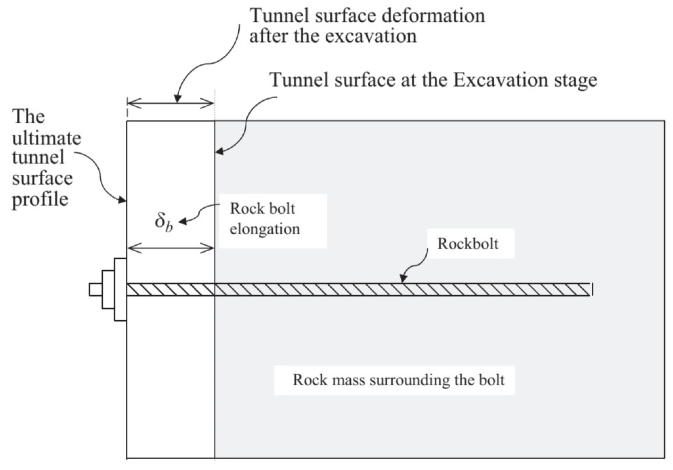 Sustainability 14 10943 g010