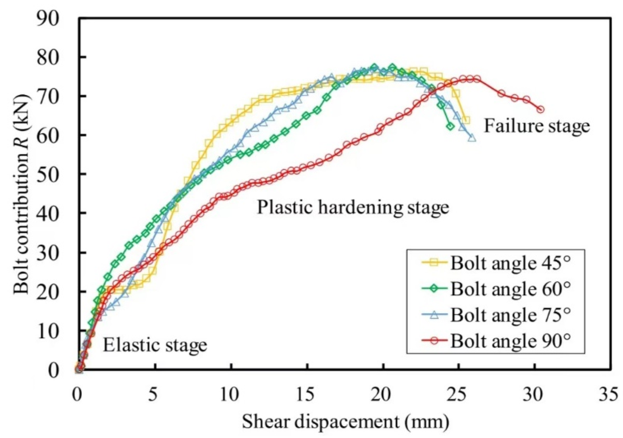 Sustainability 14 10943 g012