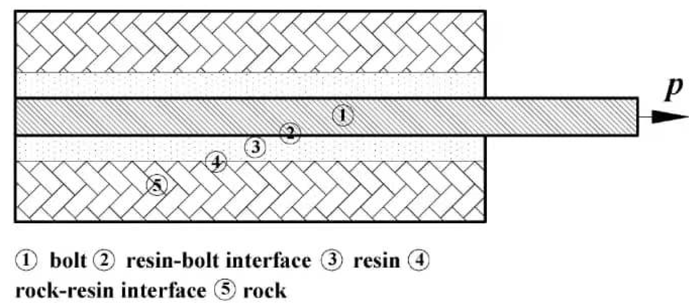 Sustainability 14 10943 g014