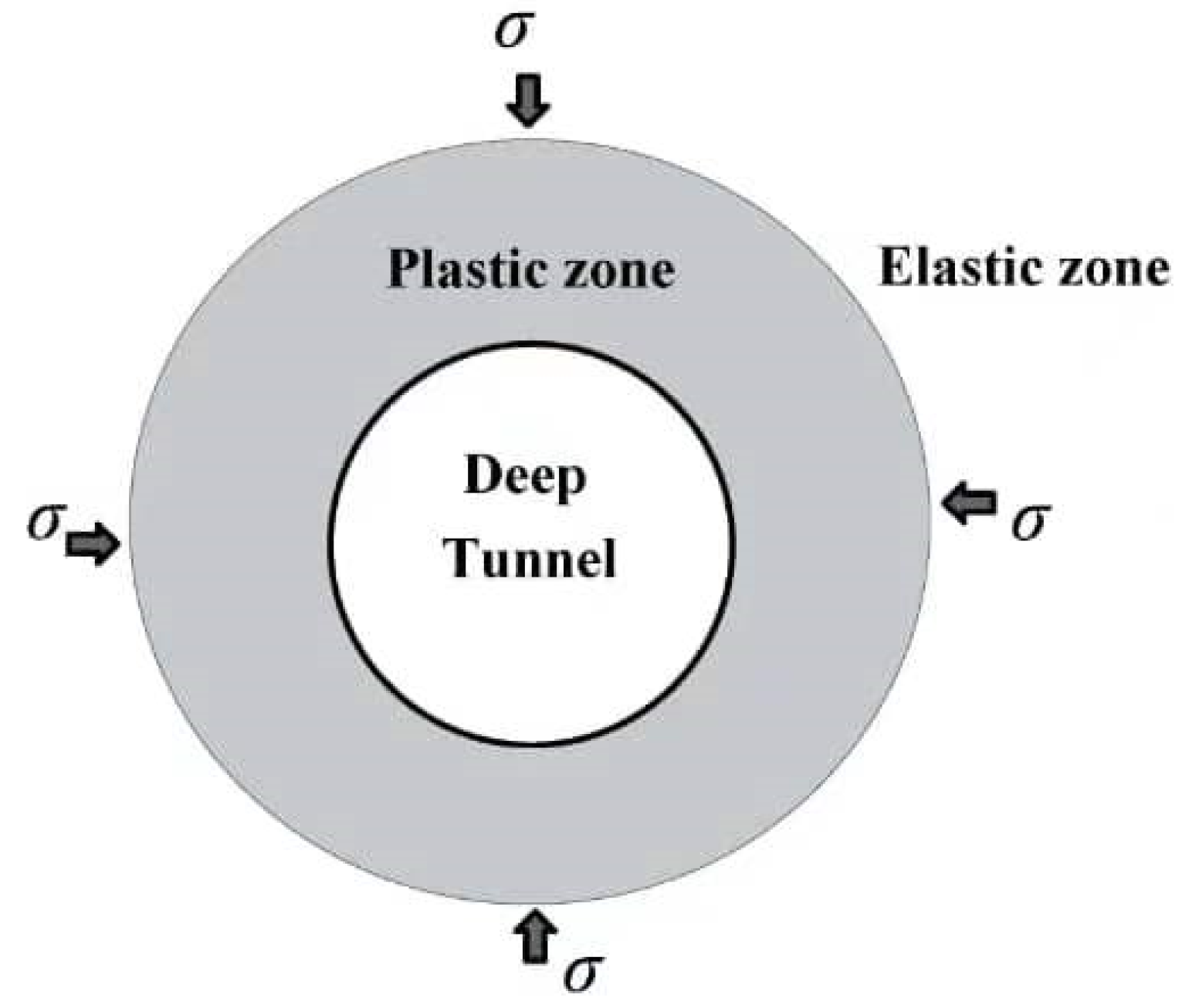 Sustainability 14 10943 g015