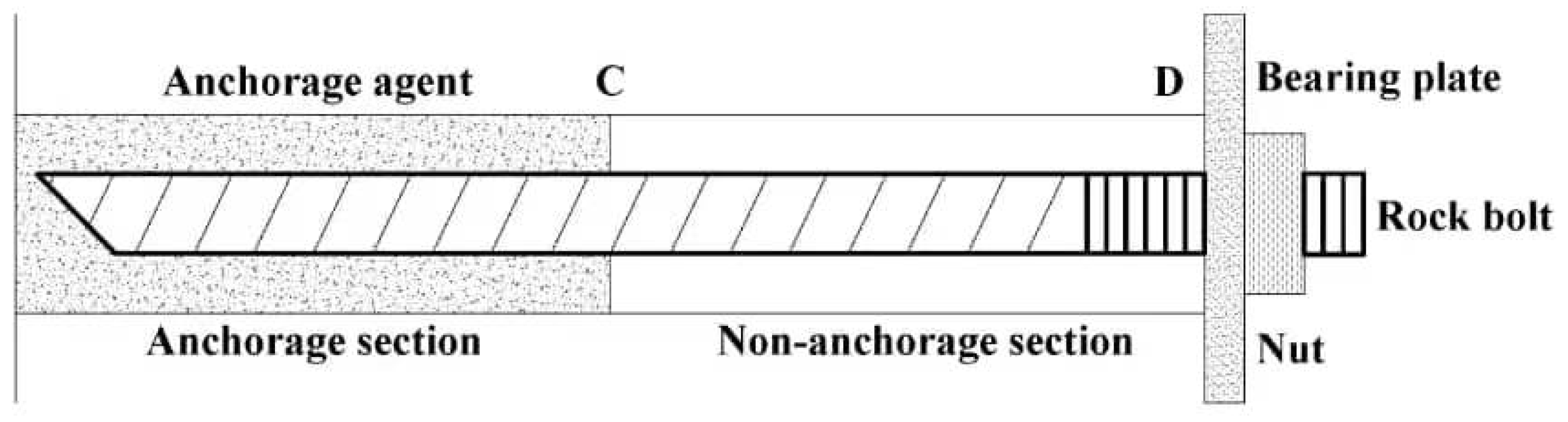 Sustainability 14 10943 g016