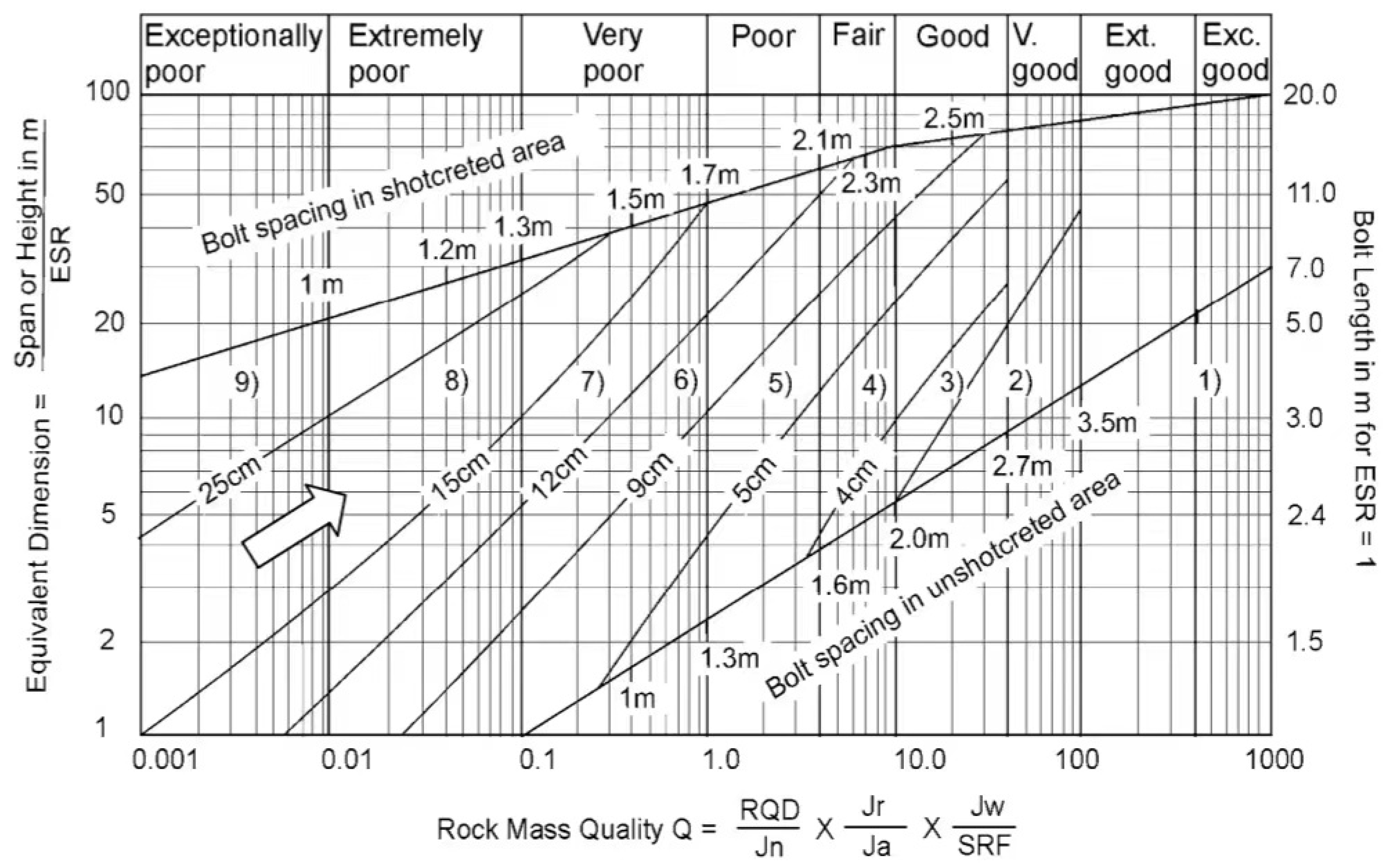 Sustainability 14 10943 g017