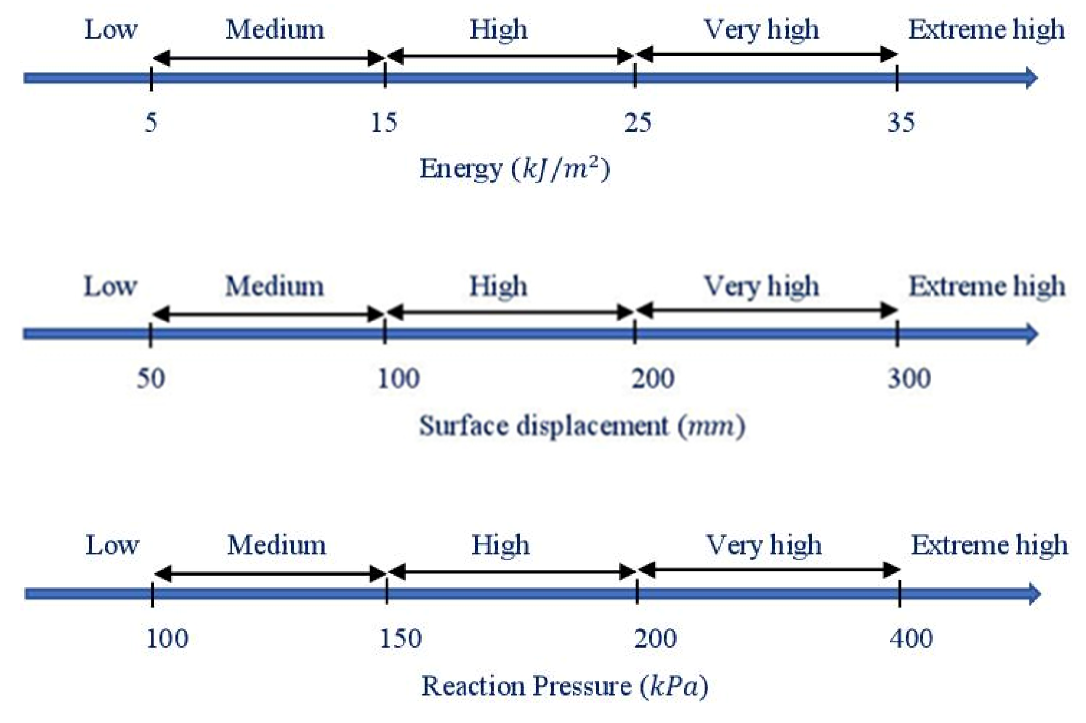 Sustainability 14 10943 g018