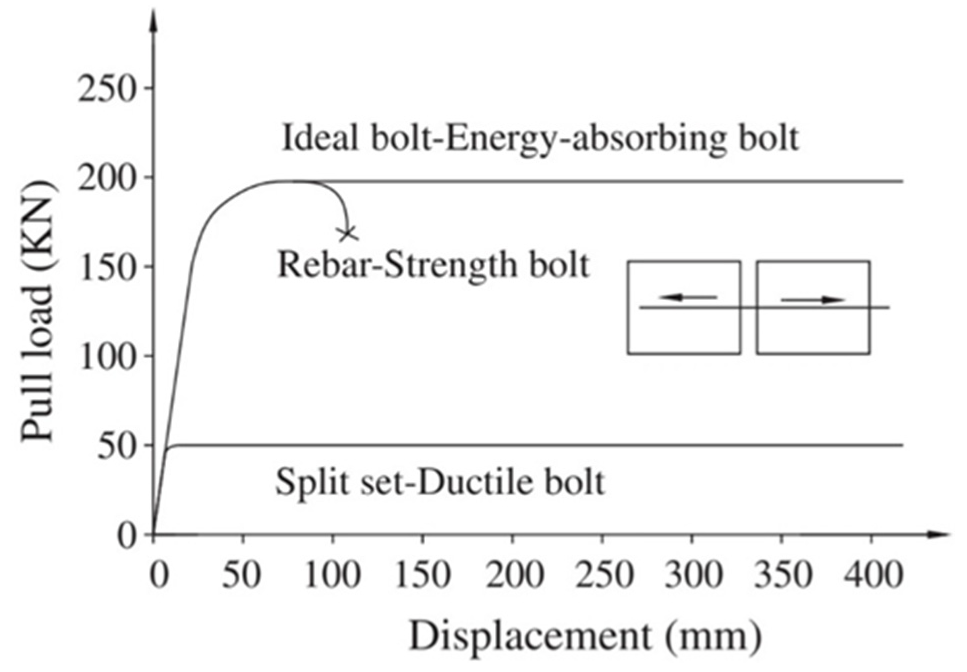 Sustainability 14 10943 g019