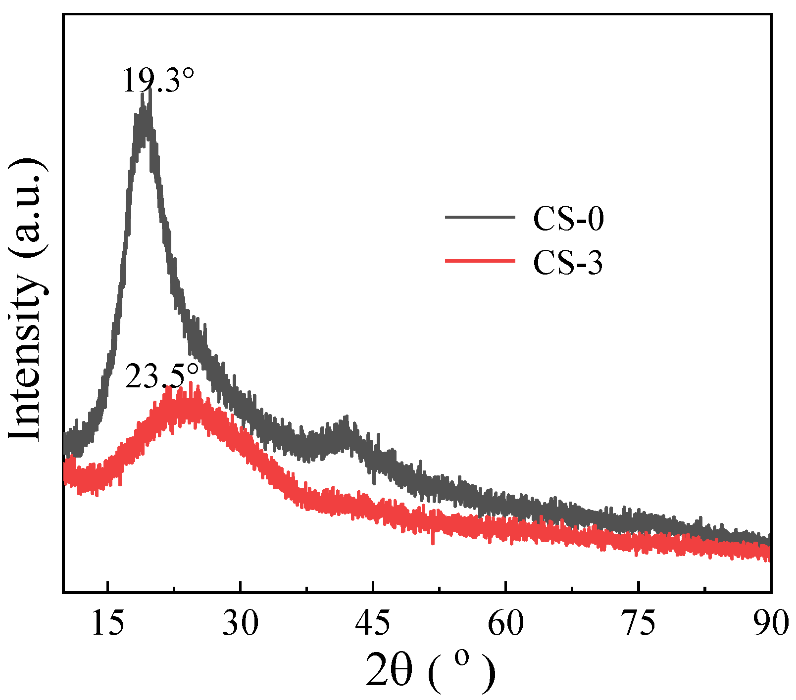 Sustainability 14 10945 g002