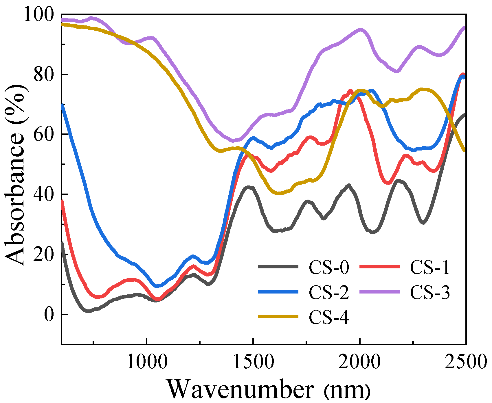 Sustainability 14 10945 g004